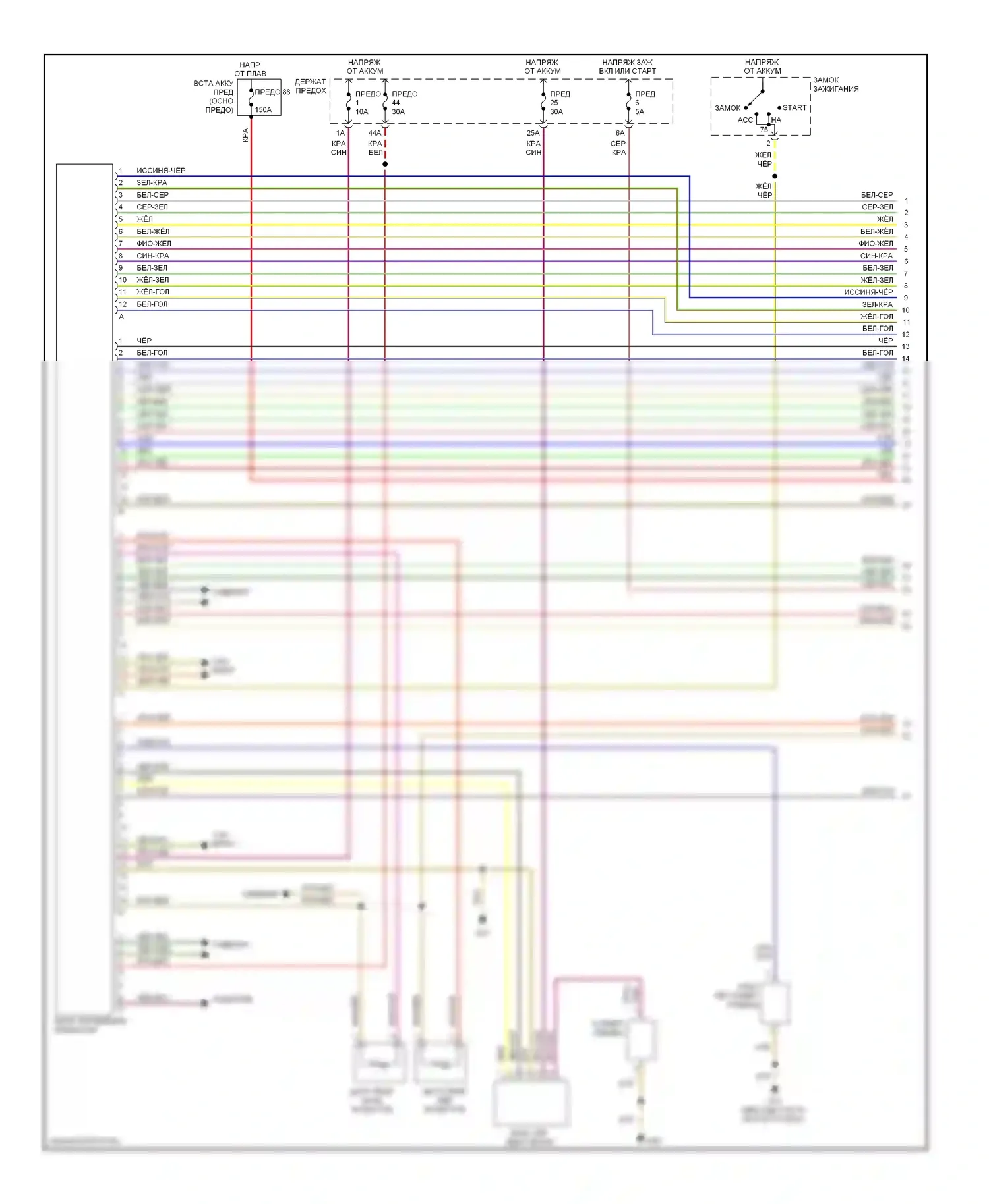 A4 Audi B7 (2004-2009): Электросхема климат контроля, кроме кабриолета (1 из 3) 