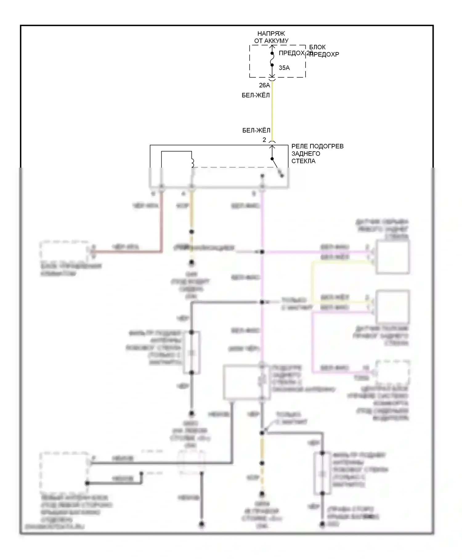 A4 Audi B7 (2004-2009): Электросхема заднего подогрева, avant 