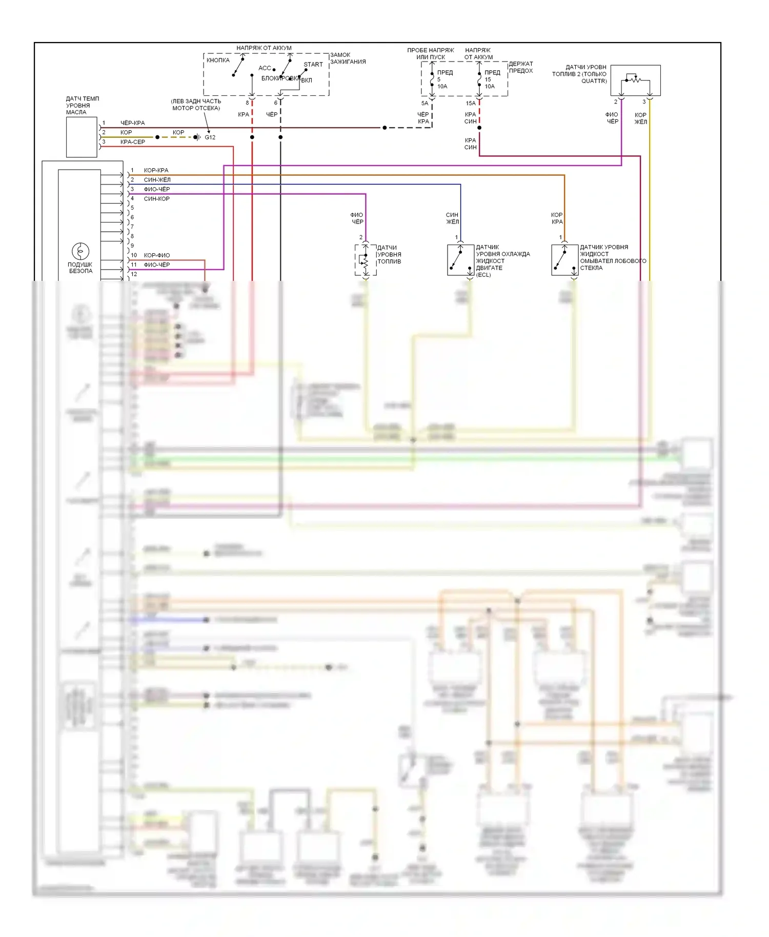 A4 Audi B7 (2004-2009): Электросхема приборной панели, кабриолет 
