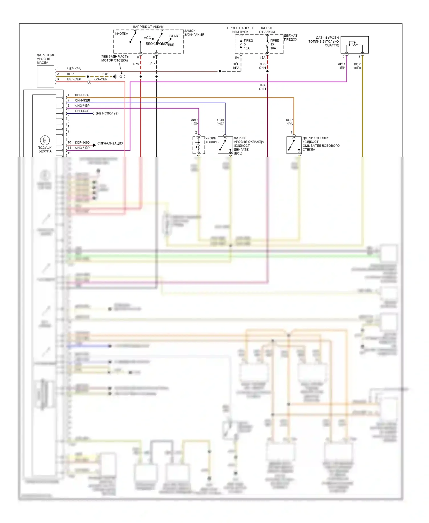 A4 Audi B7 (2004-2009): Электросхема приборной панели, кроме кабриолета 