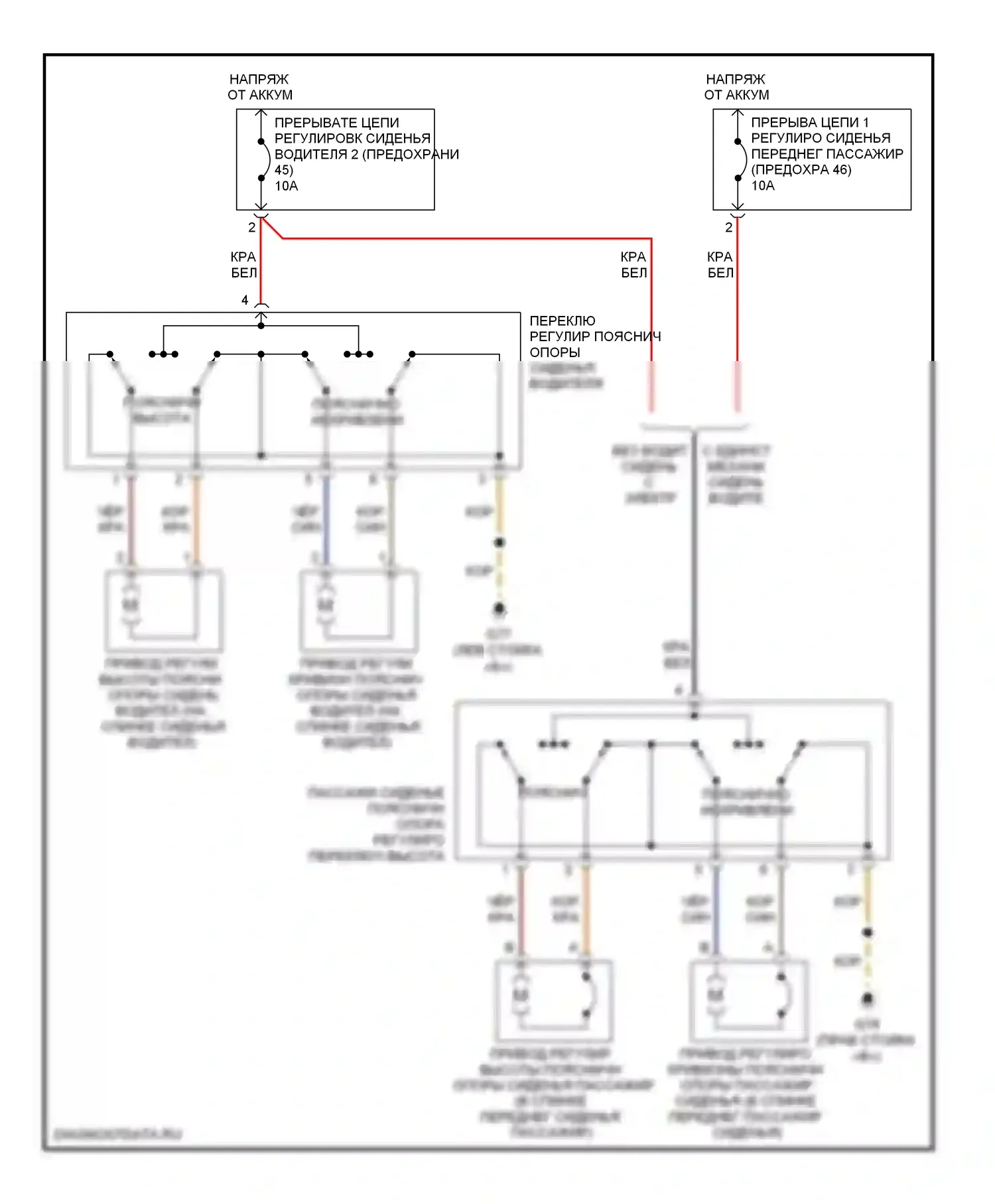 A4 Audi B7 (2004-2009): Поясничная электросхема, кроме кабриолета 