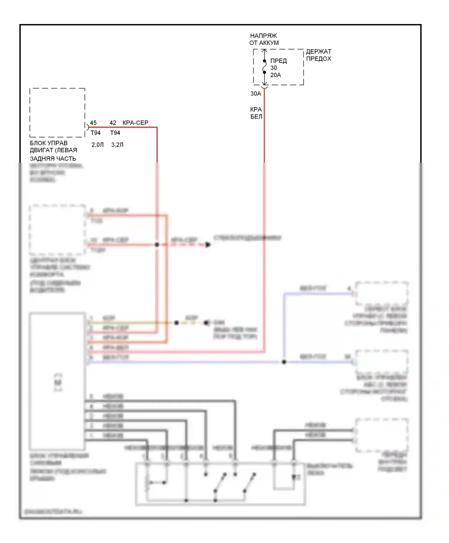 A4 Audi B7 (2004-2009): Электросхема люка 