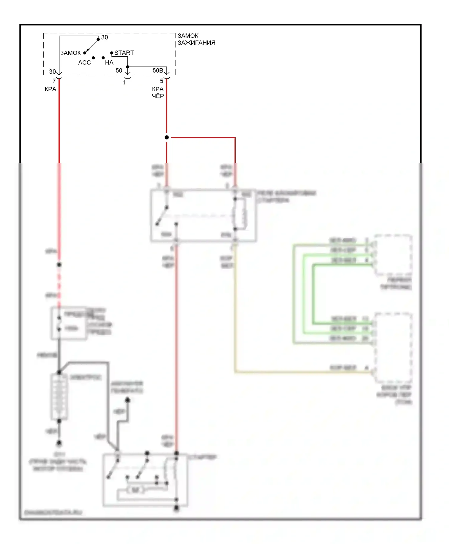 A4 Audi B7 (2004-2009): 2,0л турбо, электросхема стартера, с cvt 