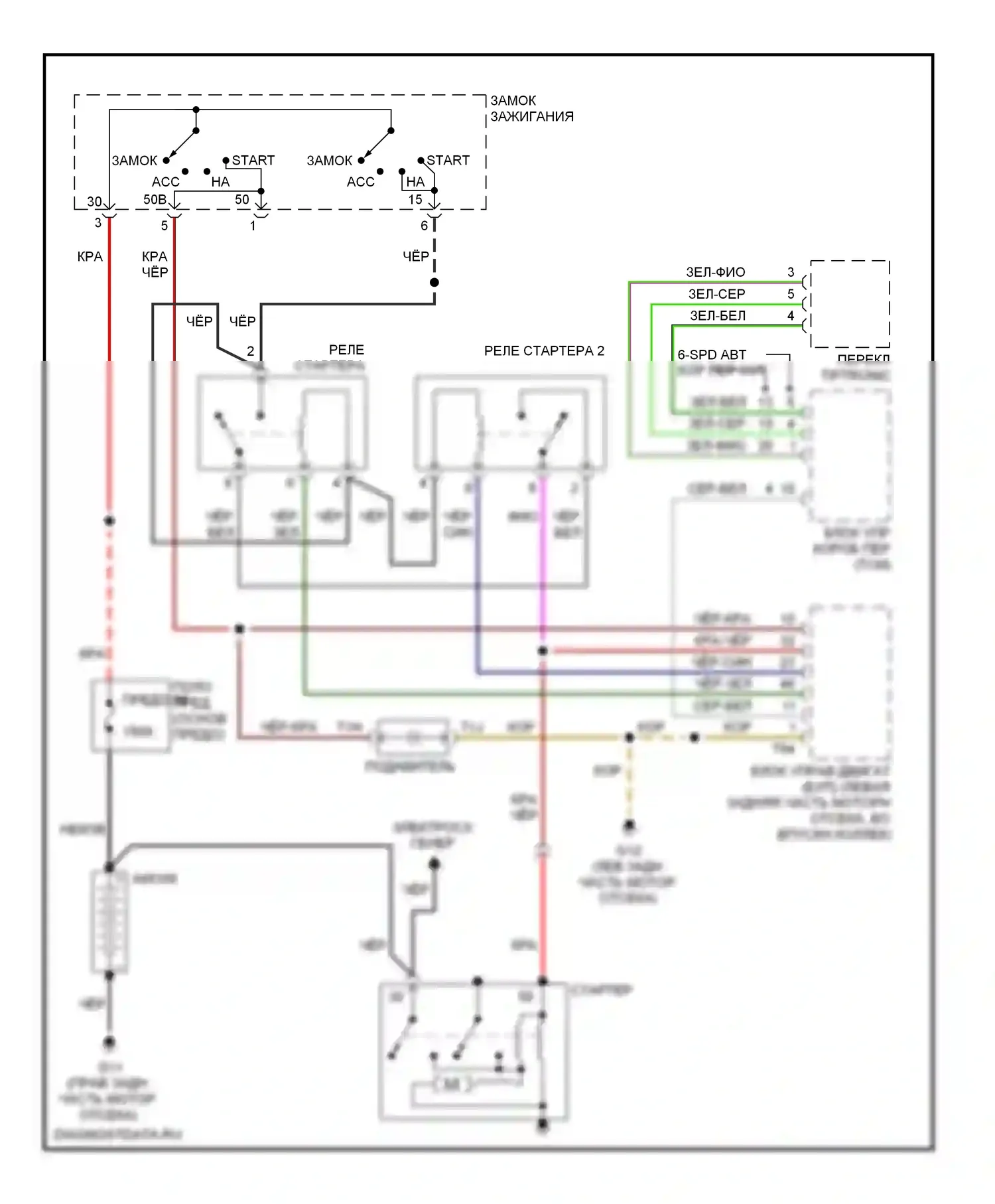 A4 Audi B7 (2004-2009): 3.2l, электросхема стартера, с автоматической коробкой передач 