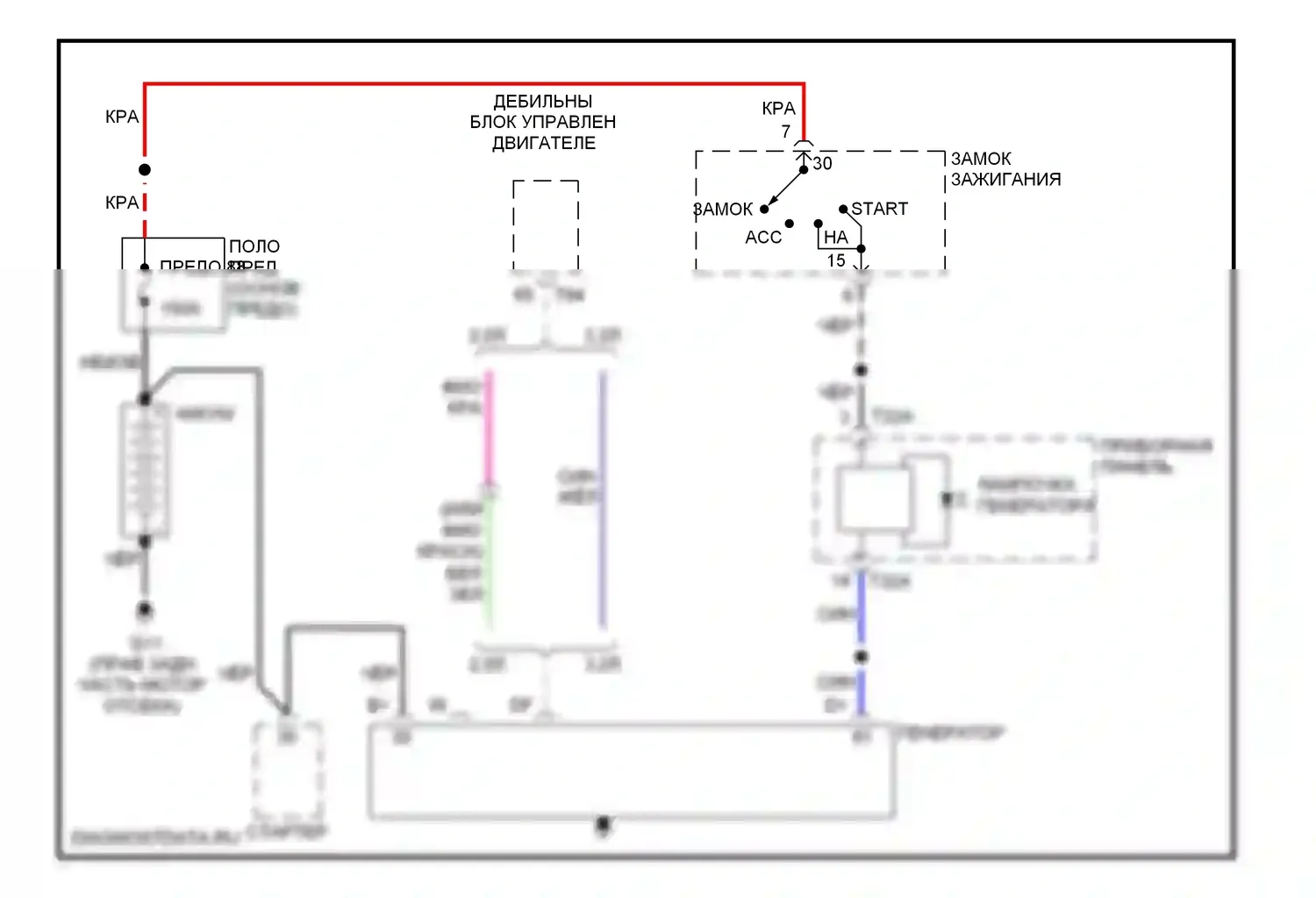 A4 Audi B7 (2004-2009): Электросхема генератора 
