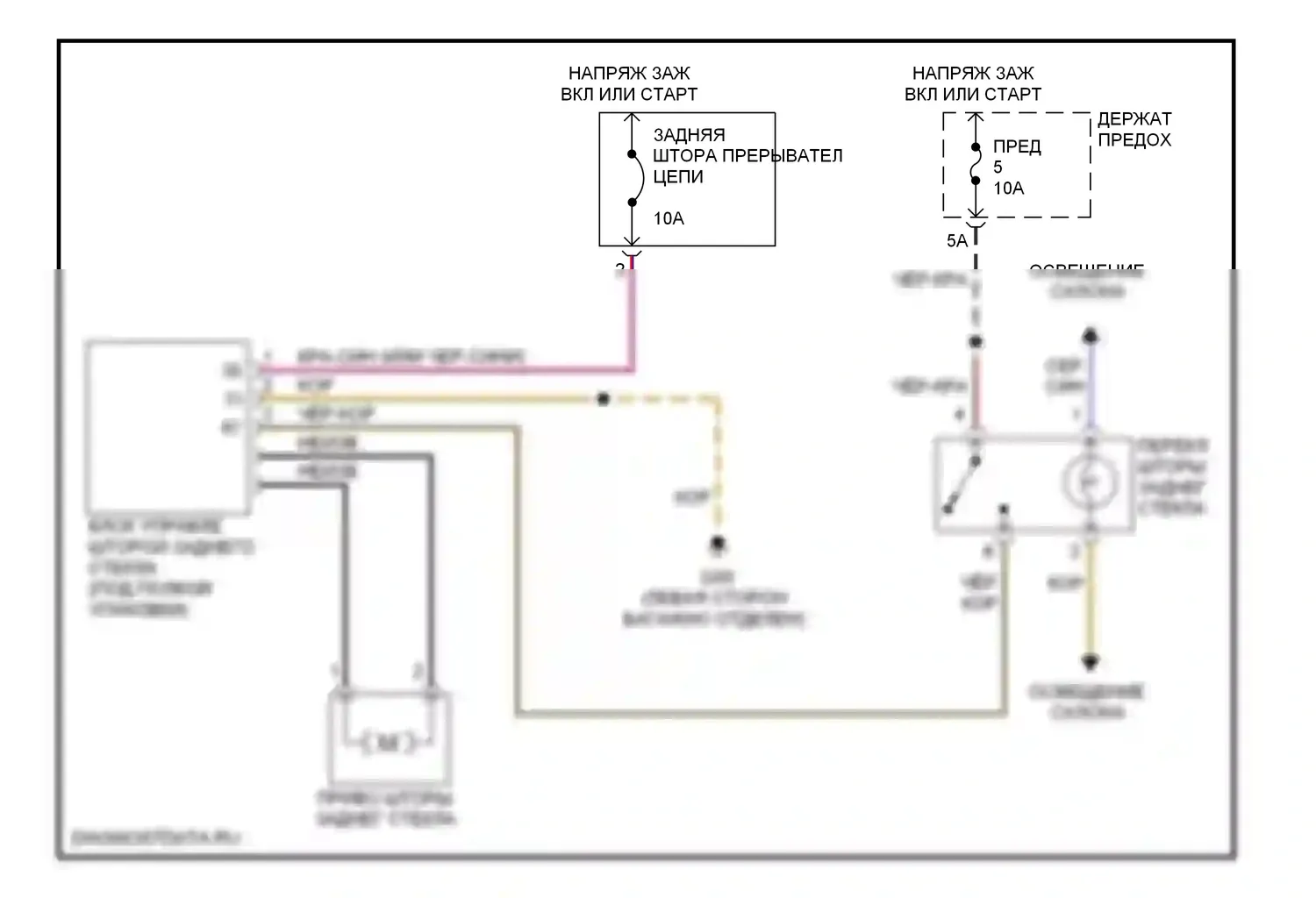 A4 Audi B7 (2004-2009): Электросхема солнцезащитного козырька заднего стекла 