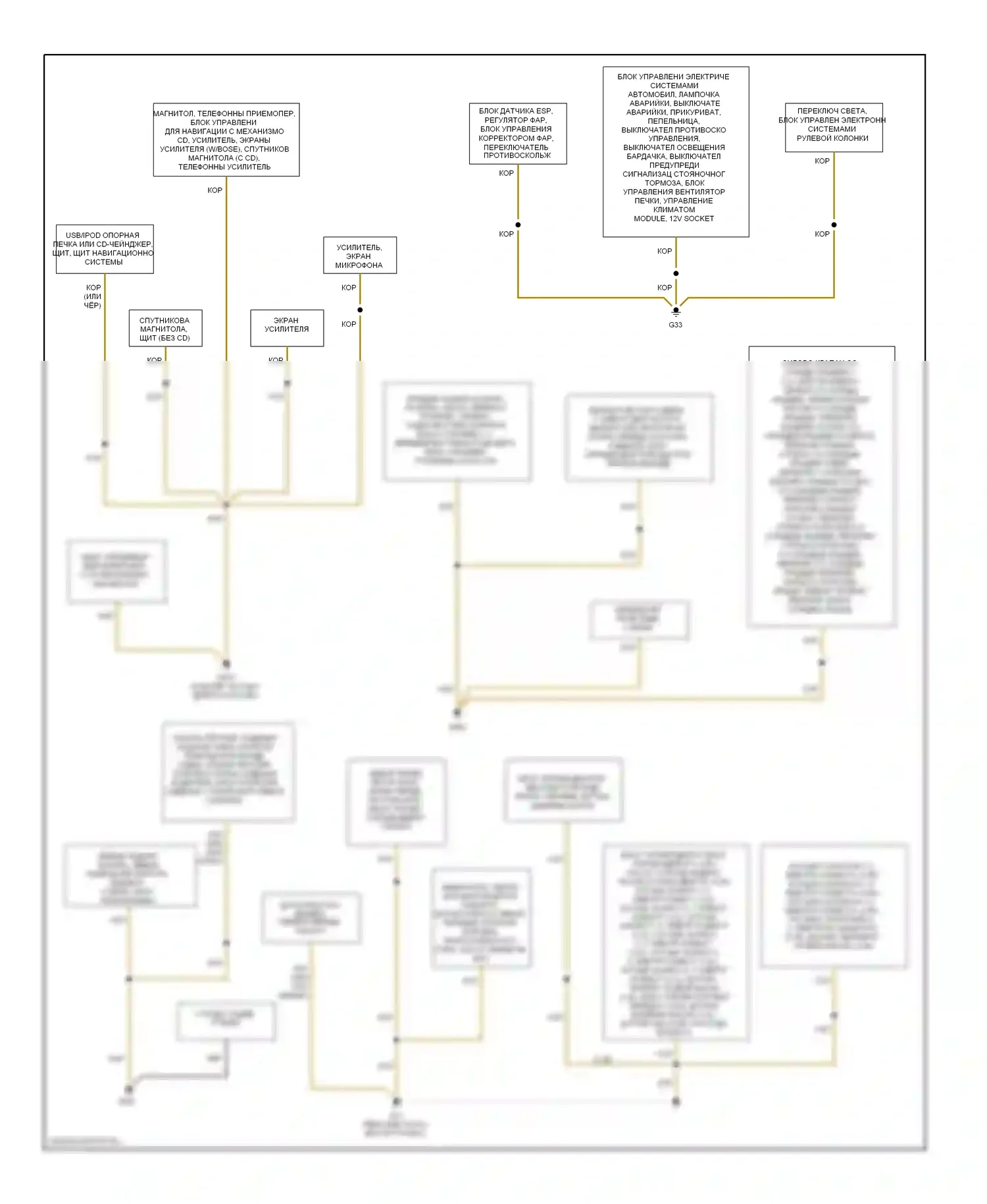 A4 Audi B7 (2004-2009): Электросхема разводки массы, кабриолет (2 из 2) 