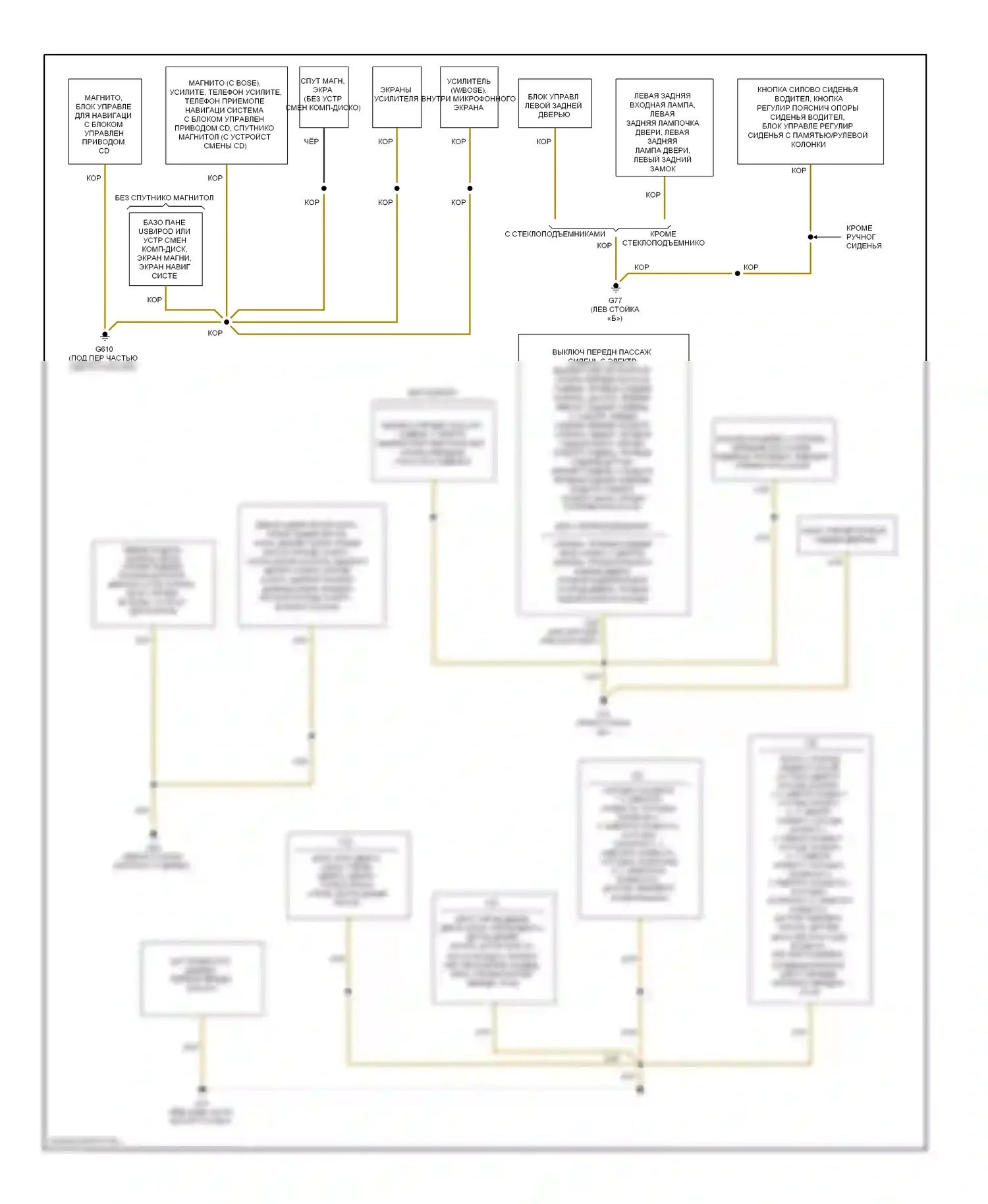 A4 Audi B7 (2004-2009): Электросхема разводки массы, кроме кабриолета (2 из 2) 