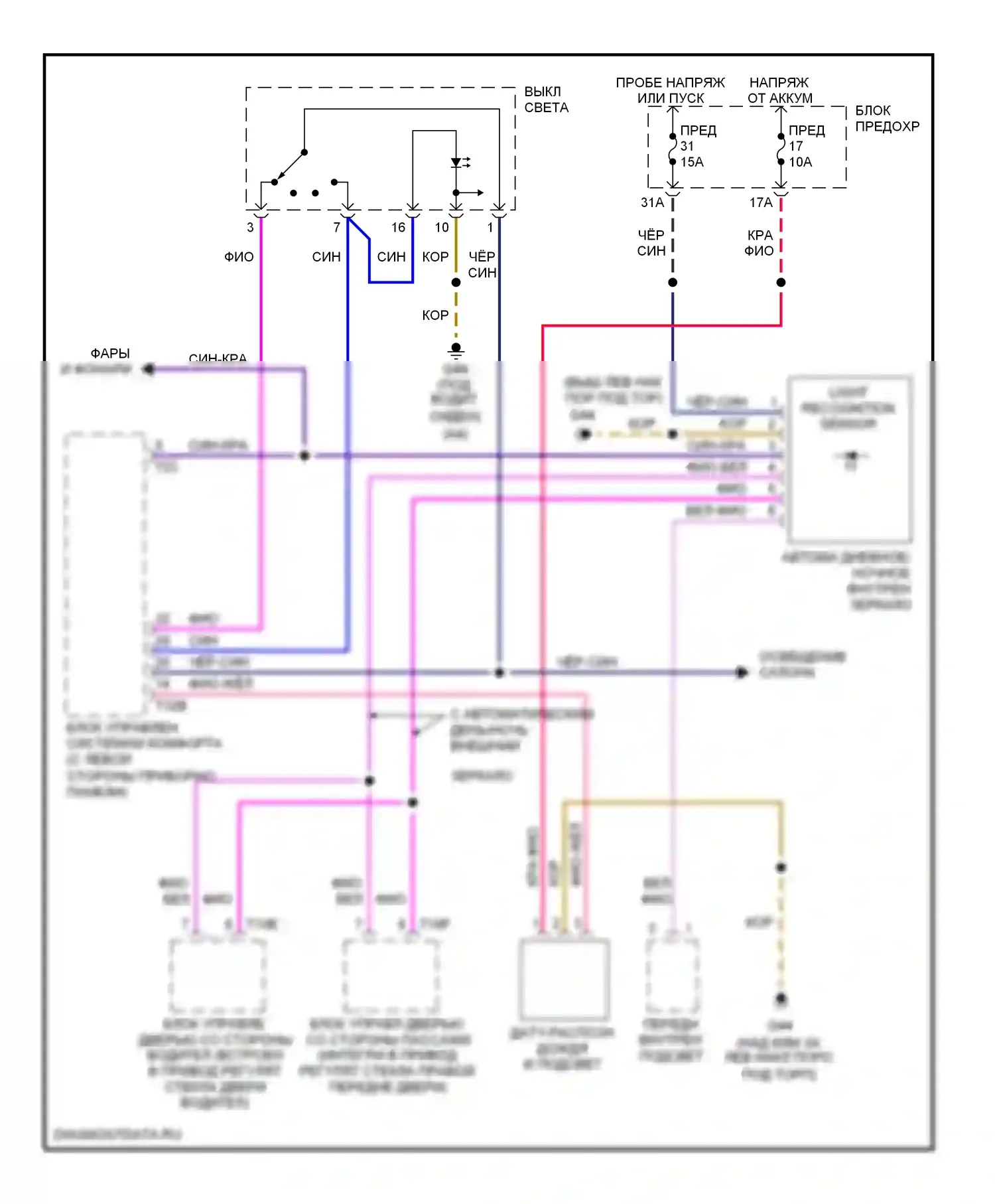 A4 Audi B7 (2004-2009): Электросхема автоматического дневного/ночного зеркала, кабриолет 