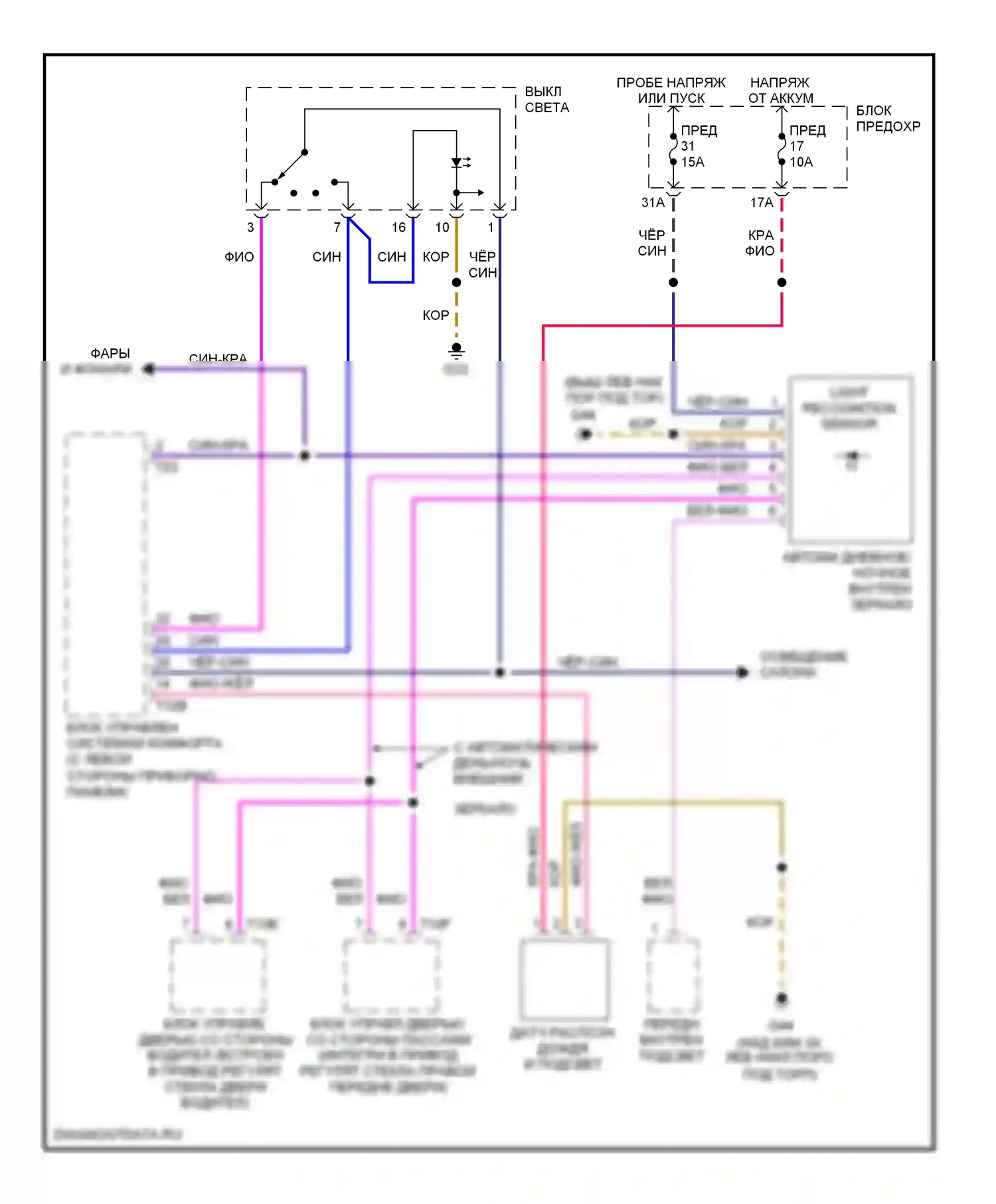 A4 Audi B7 (2004-2009): Электросхема автоматического дневного/ночного зеркала, кроме кабриолета 