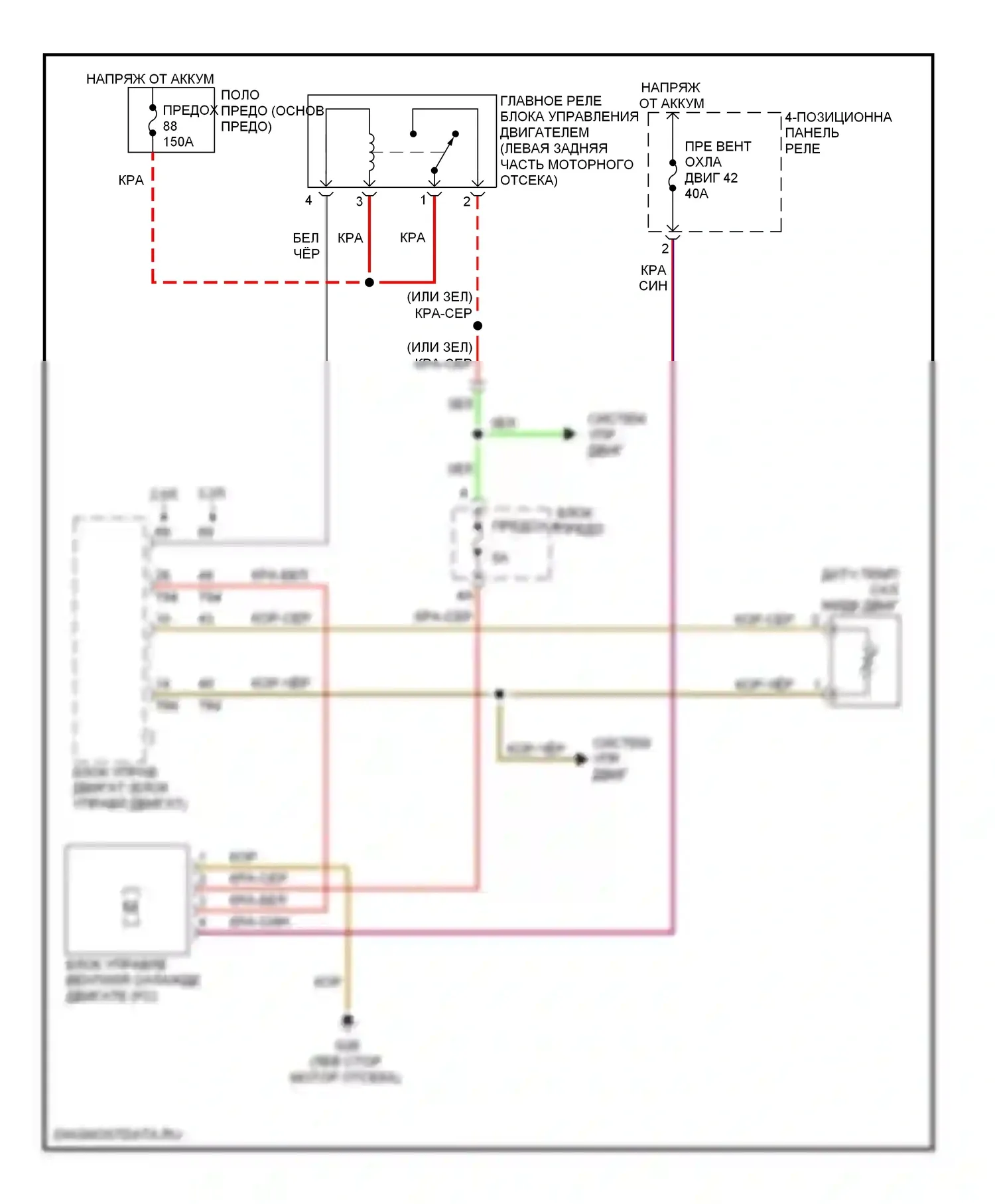 A4 Audi B7 (2004-2009): Электросхема вентилятора охлаждения 