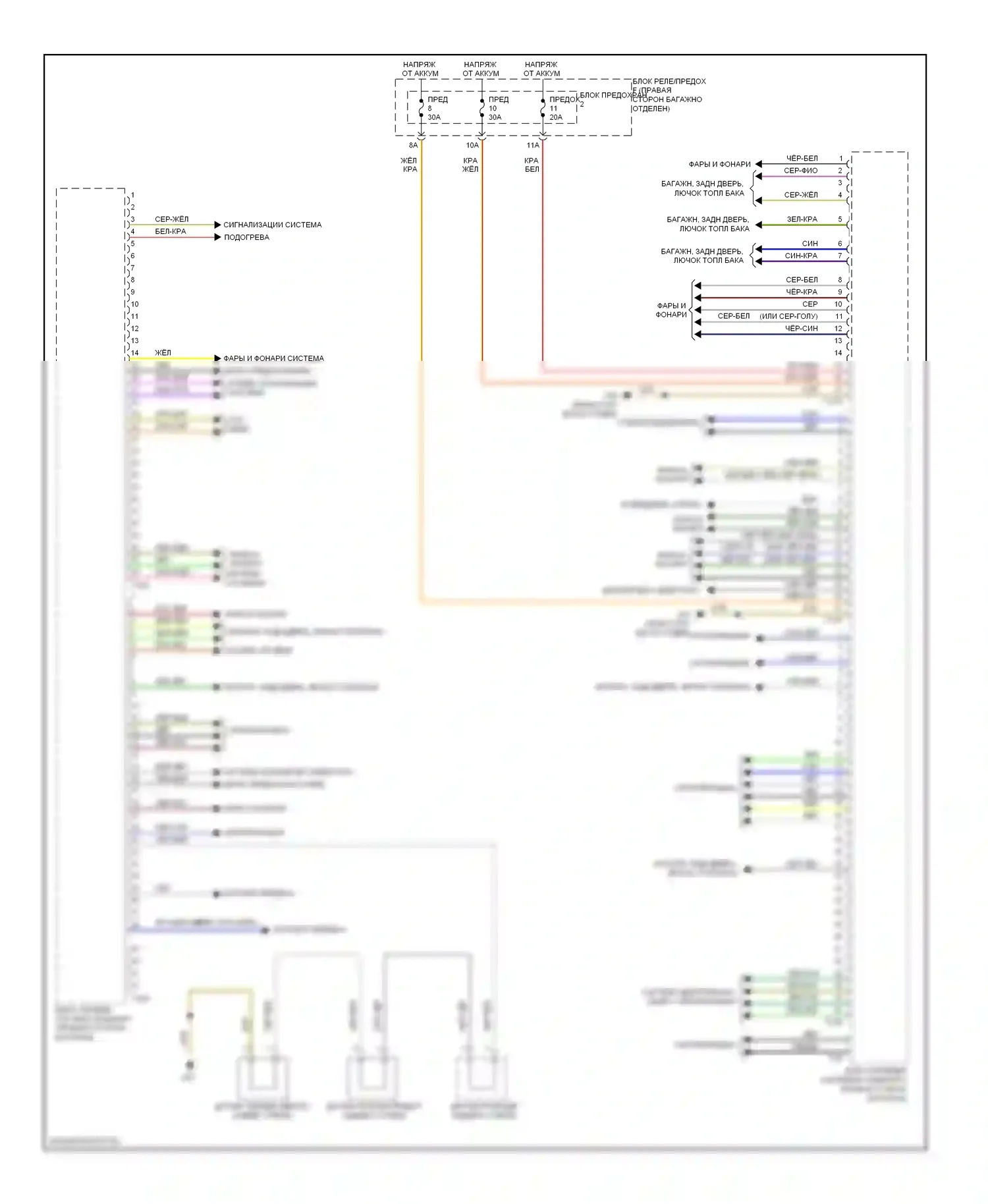 A4 Audi B8 рестайлинг (2011-2015): Принципиальная электросхема центрального блока управления системой комфорта 