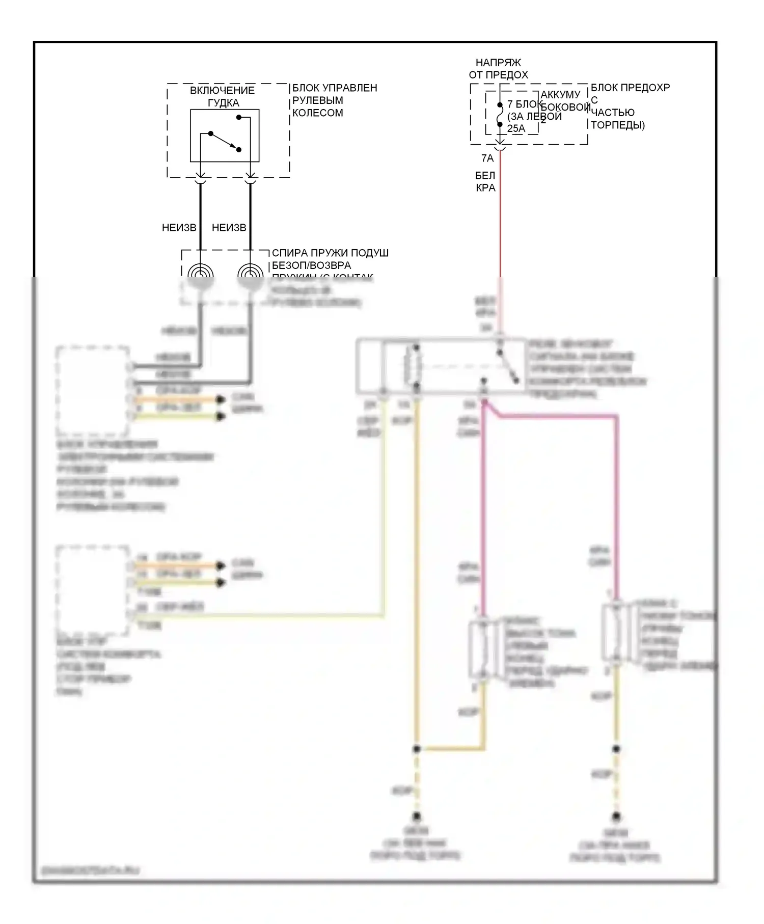A4 Audi B8 рестайлинг (2011-2015): Электросхема клаксона 
