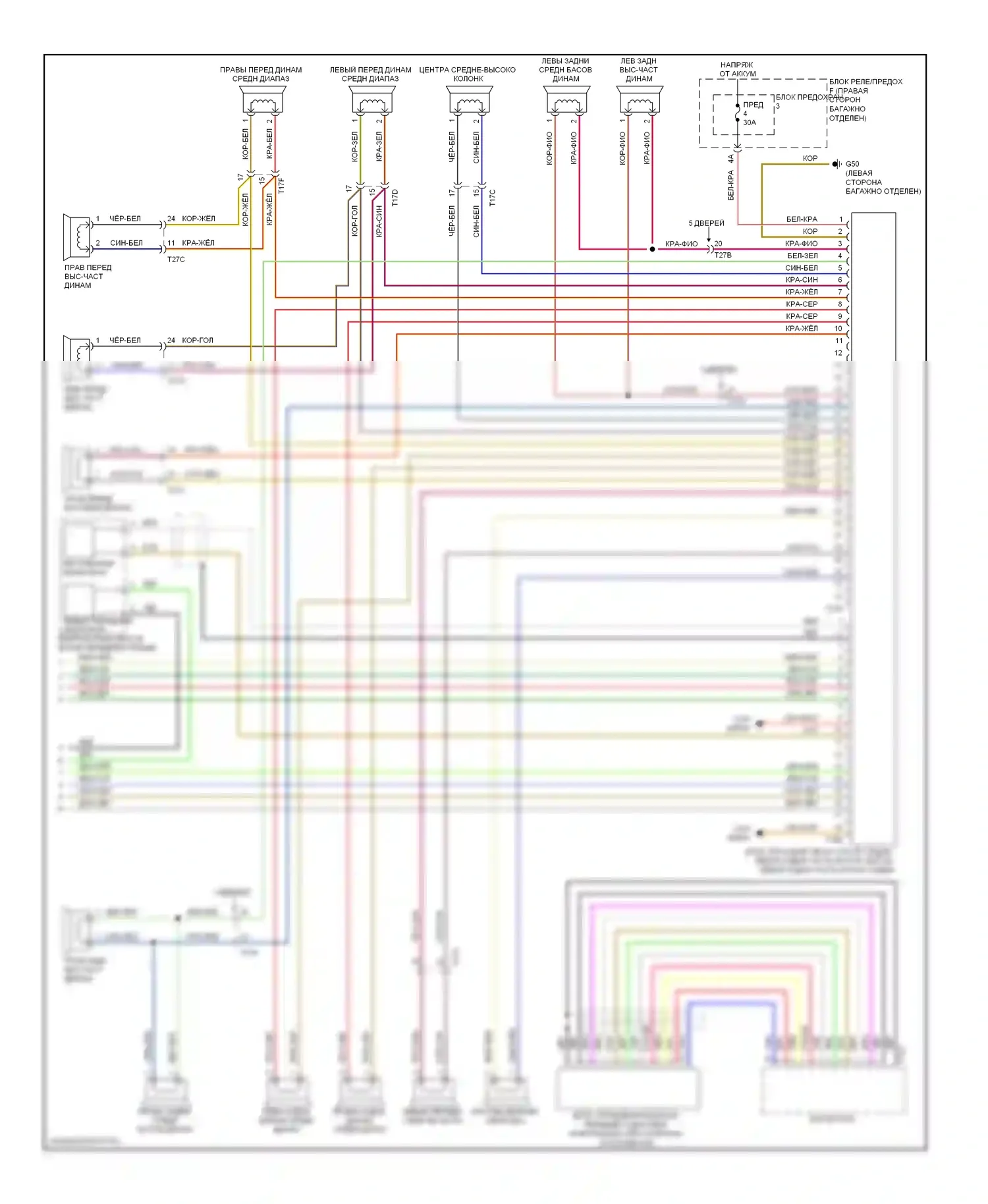 A4 Audi B8 рестайлинг (2011-2015): Электросхема магнитолы, информационно-развлекательные системы премиум-класса (2 из 2) 