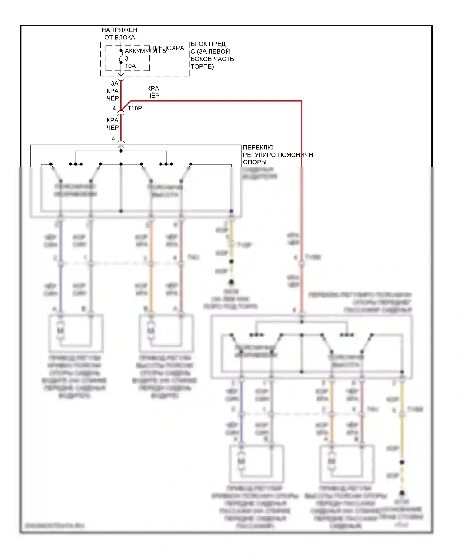 A4 Audi B8 рестайлинг (2011-2015): Поясничная электросхема 