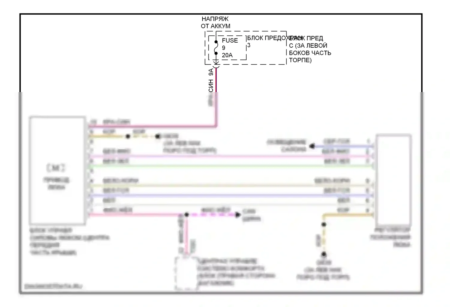 A4 Audi B8 рестайлинг (2011-2015): Электросхема складной крыши/люка, без жалюзи 
