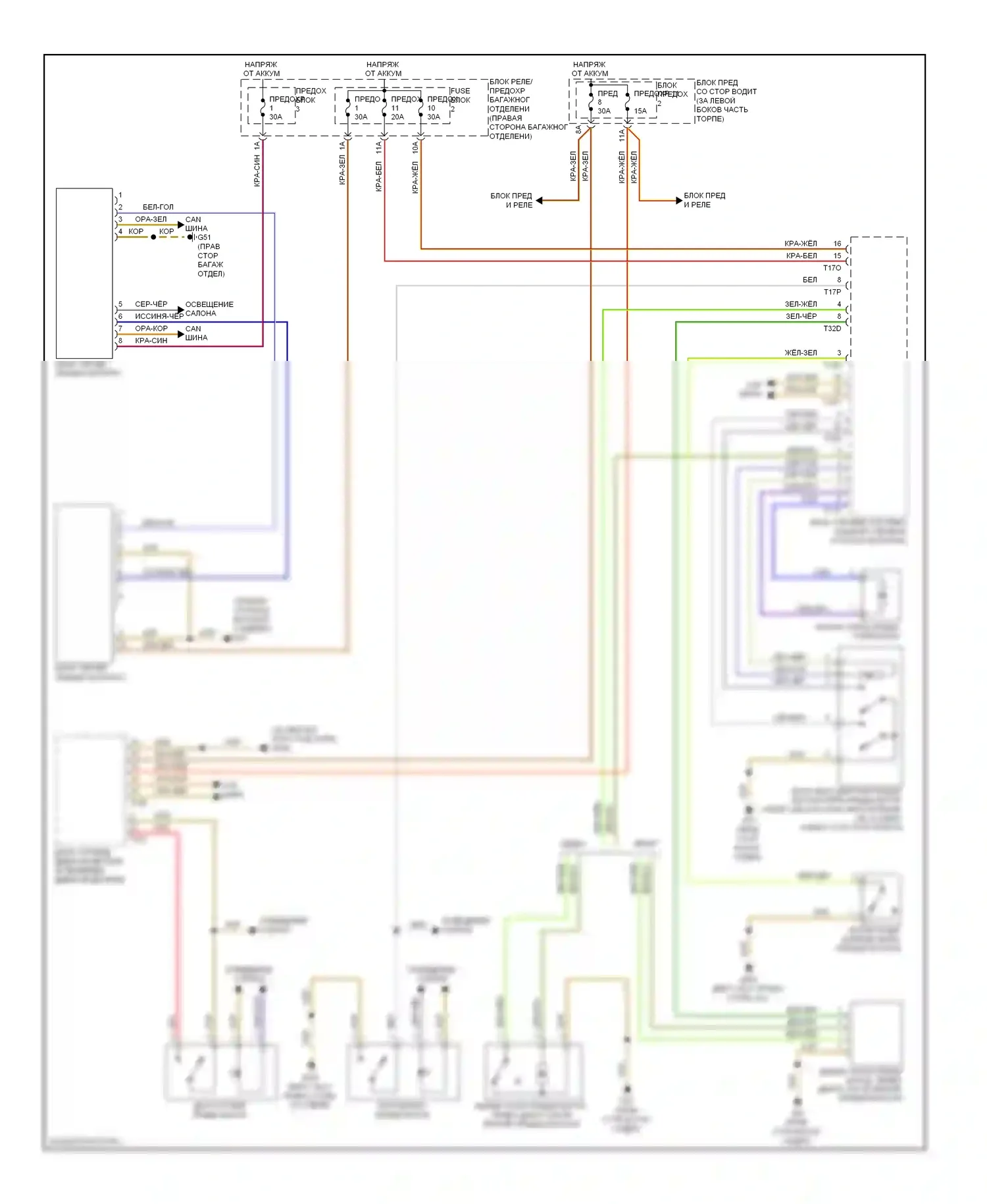 A4 Audi B8 (2007-2012): Электросхема открытия багажника и лючка топливного бака 
