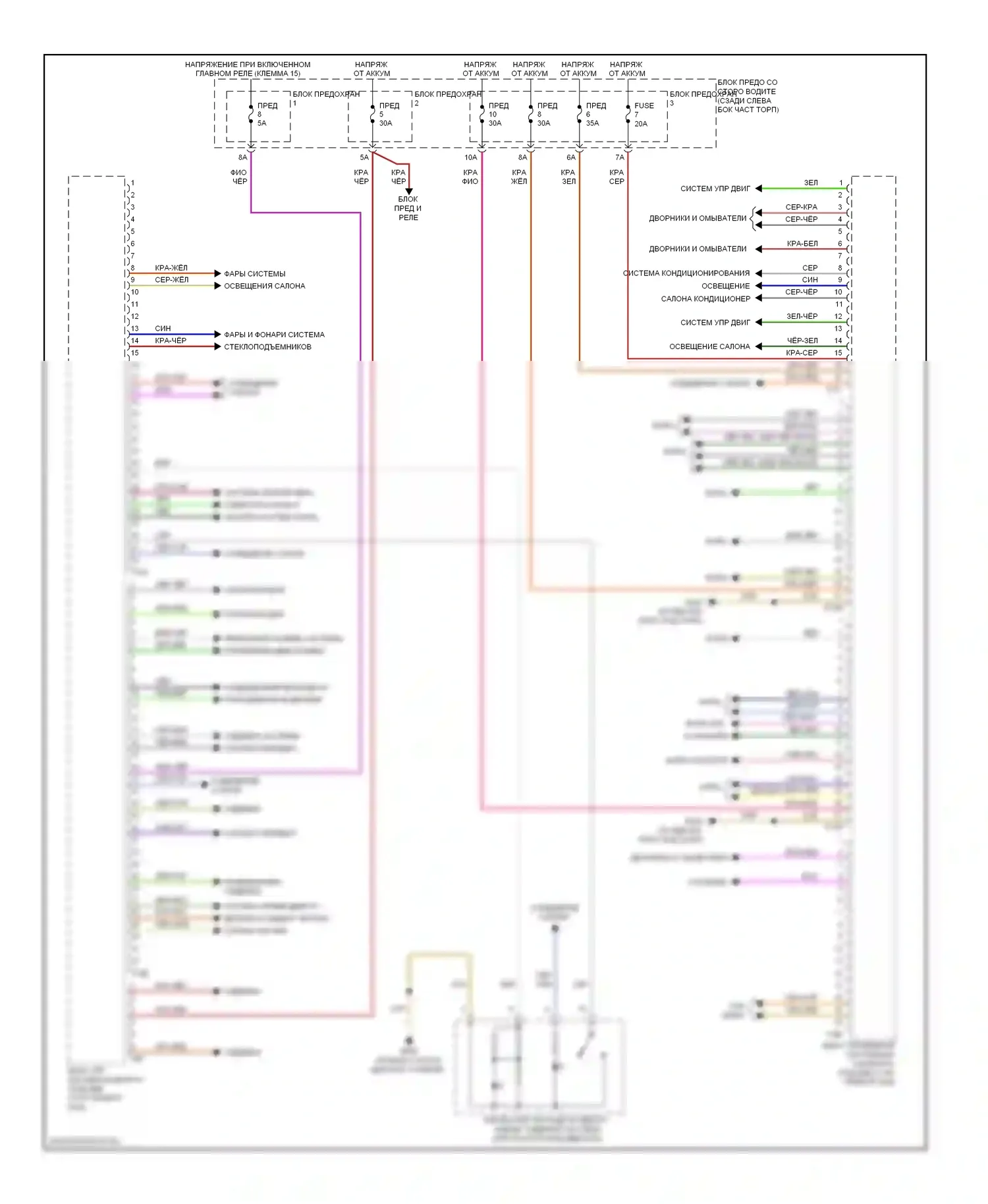A4 Audi B8 (2007-2012): Электросхема блока управления системами комфорта 