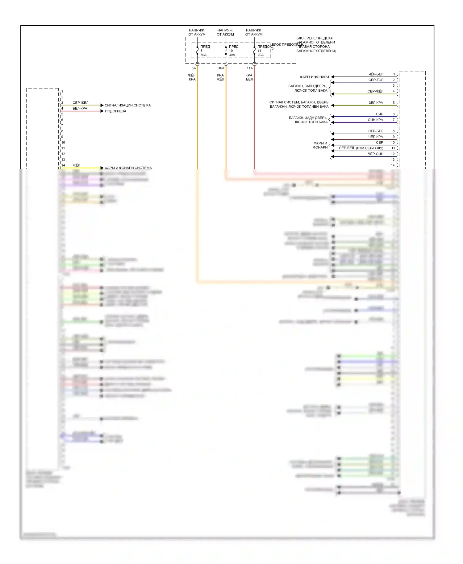 A4 Audi B8 (2007-2012): Принципиальная электросхема центрального блока управления системой комфорта 