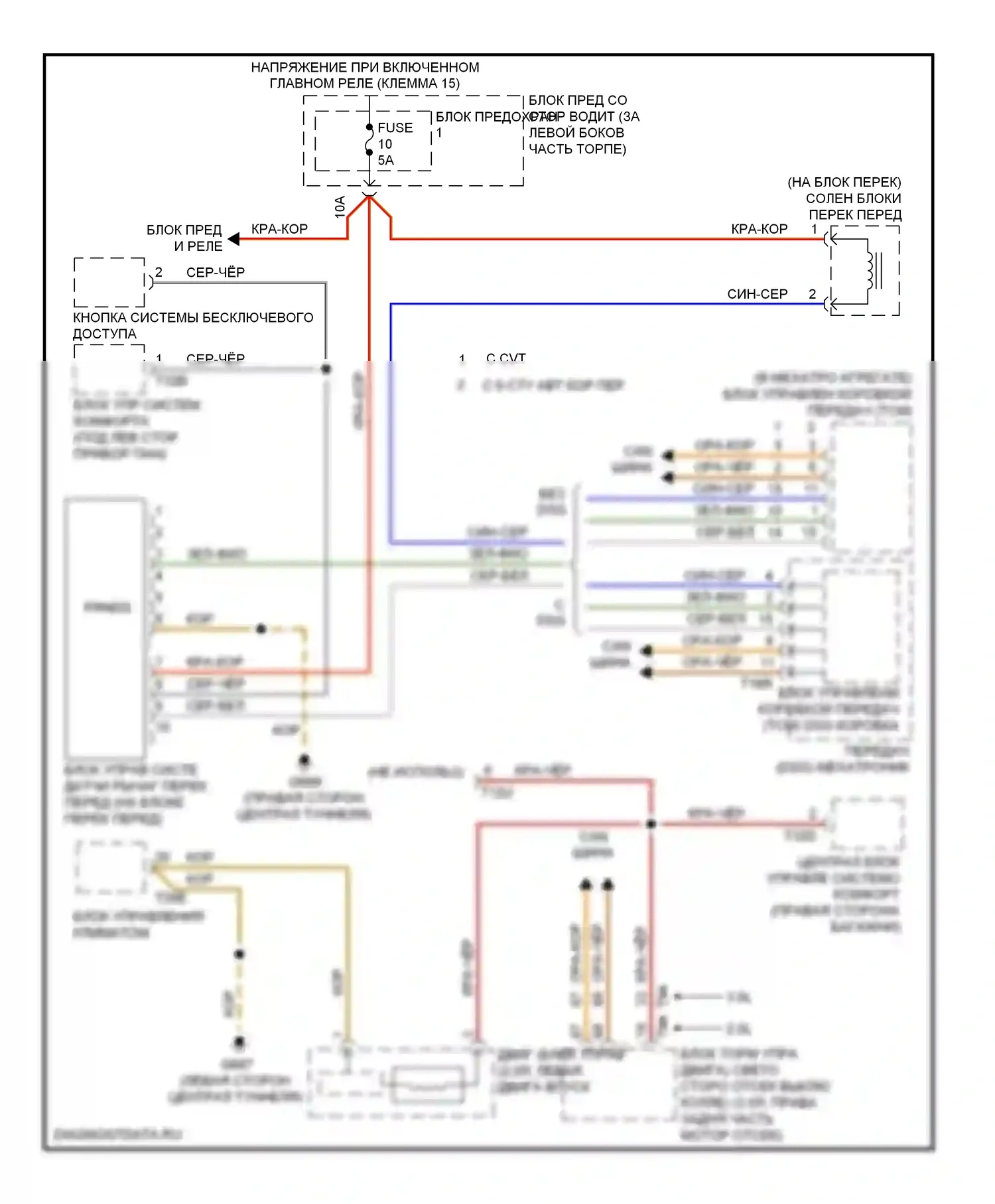 A4 Audi B8 (2007-2012): Электросхема блокировки селектора 