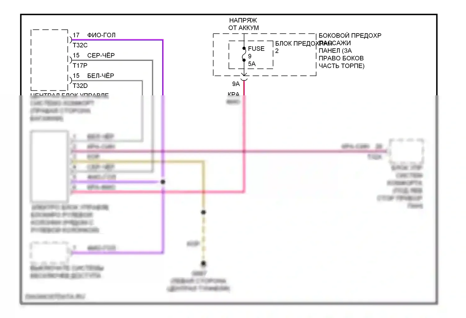 A4 Audi B8 (2007-2012): Электросхема рулевой колонки 