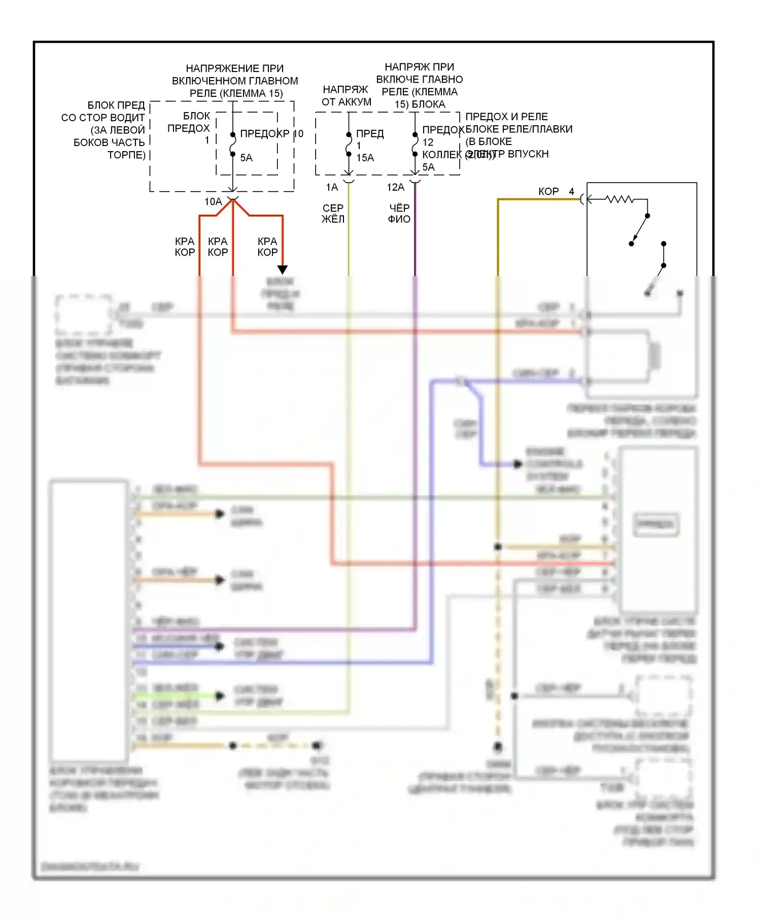 A4 Audi B8 (2007-2012): Электросхема автоматической коробки передач, 6-ступенчатая автоматическая коробка передач 