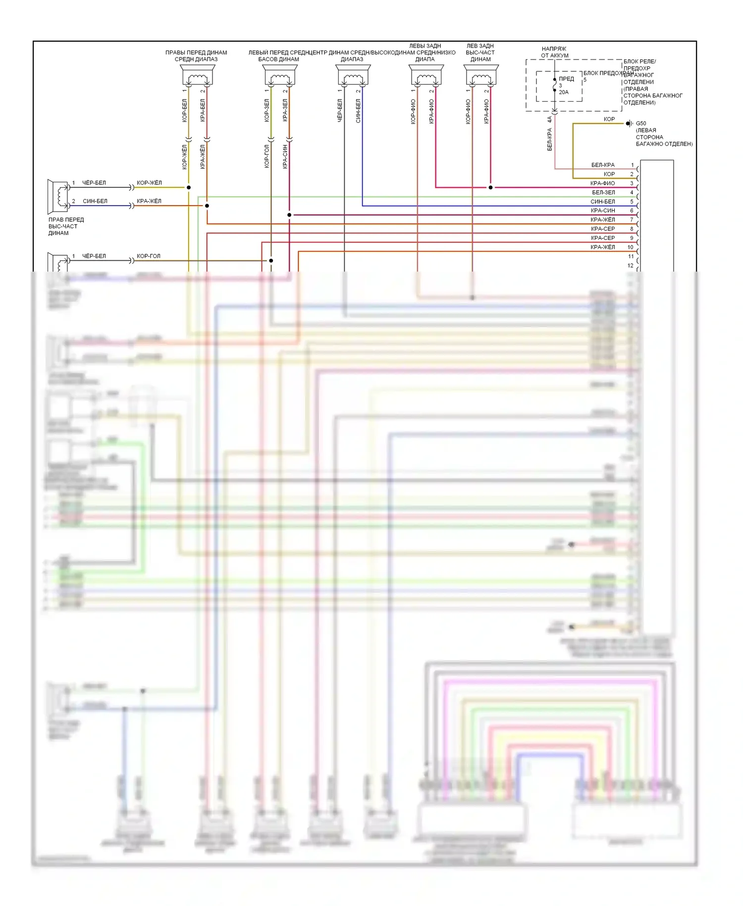 A4 Audi B8 (2007-2012): Электросхема магнитолы, информационно-развлекательные системы премиум-класса (2 из 2) 