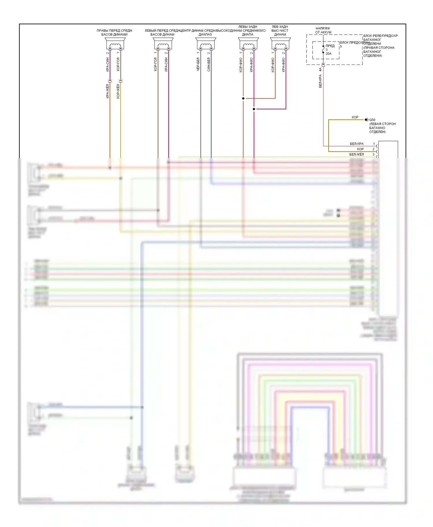 A4 Audi B8 (2007-2012): Электросхема радиосистемы, стандартная информационно-развлекательная система (2 из 2) 