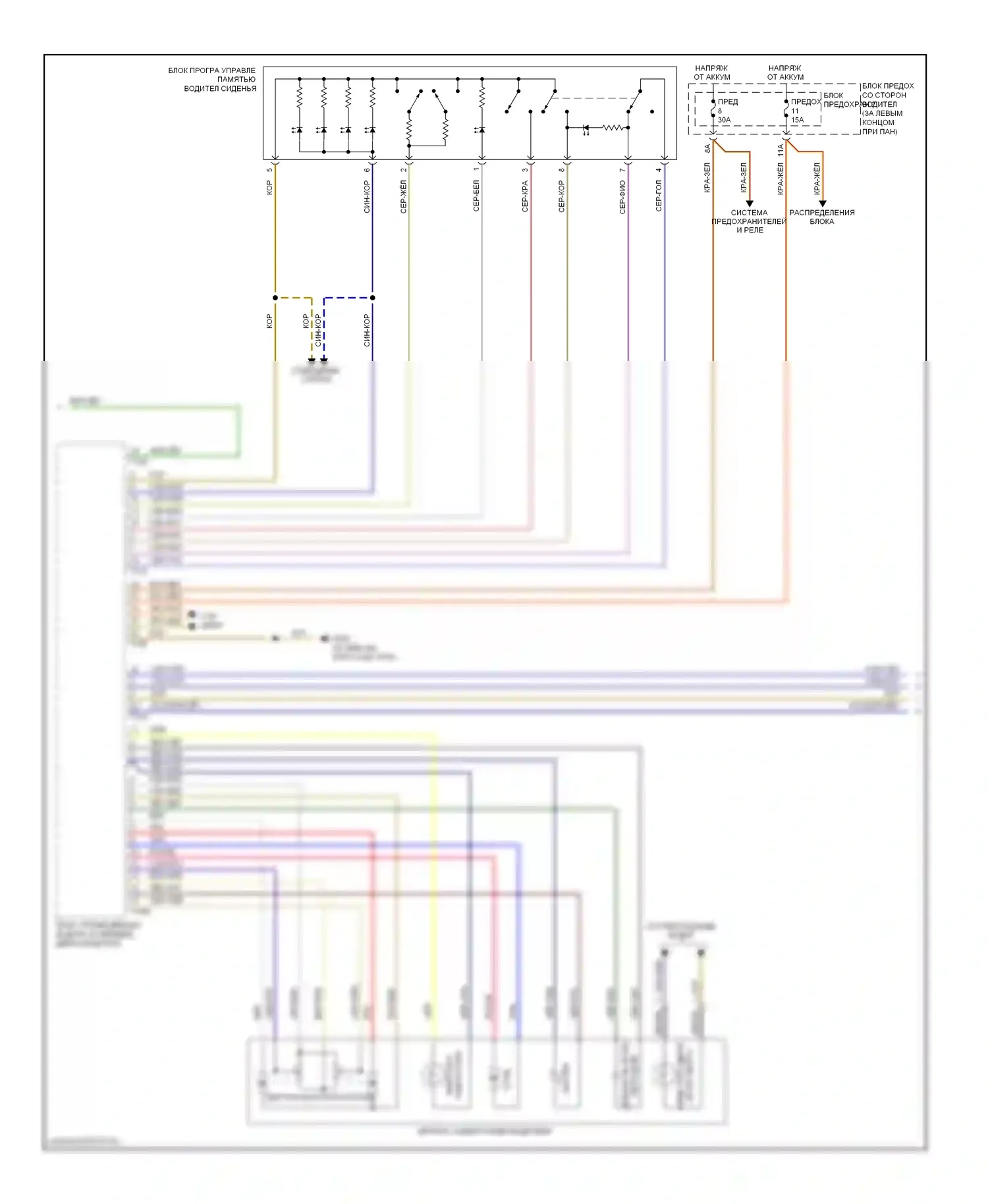 A4 Audi B8 (2007-2012): Электросхема систем памяти (2 из 3) 