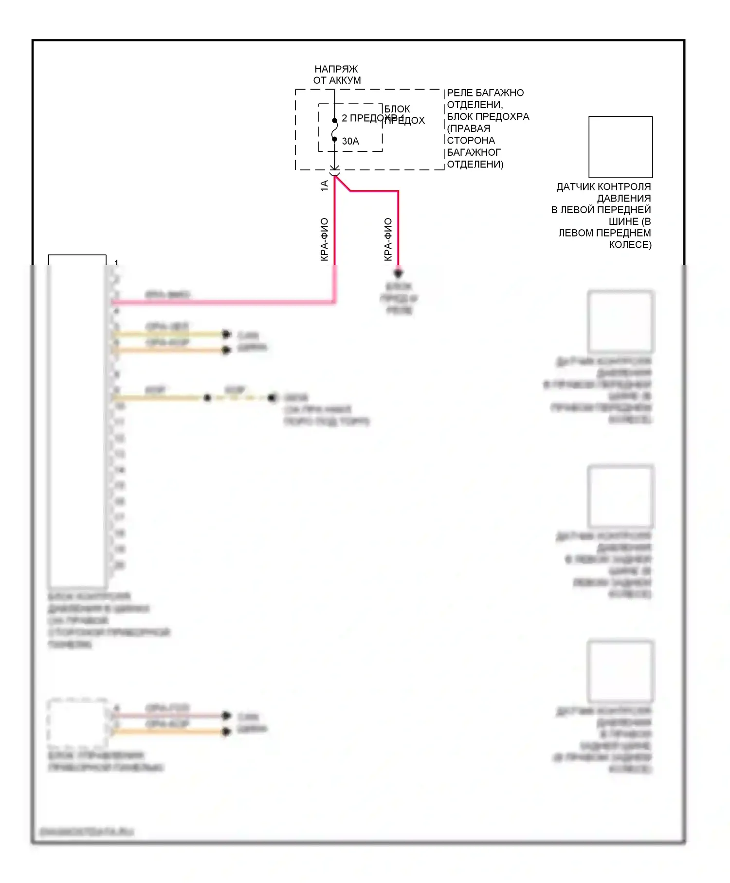 A4 Audi B8 (2007-2012): Электросхема контроля давления в шинах 