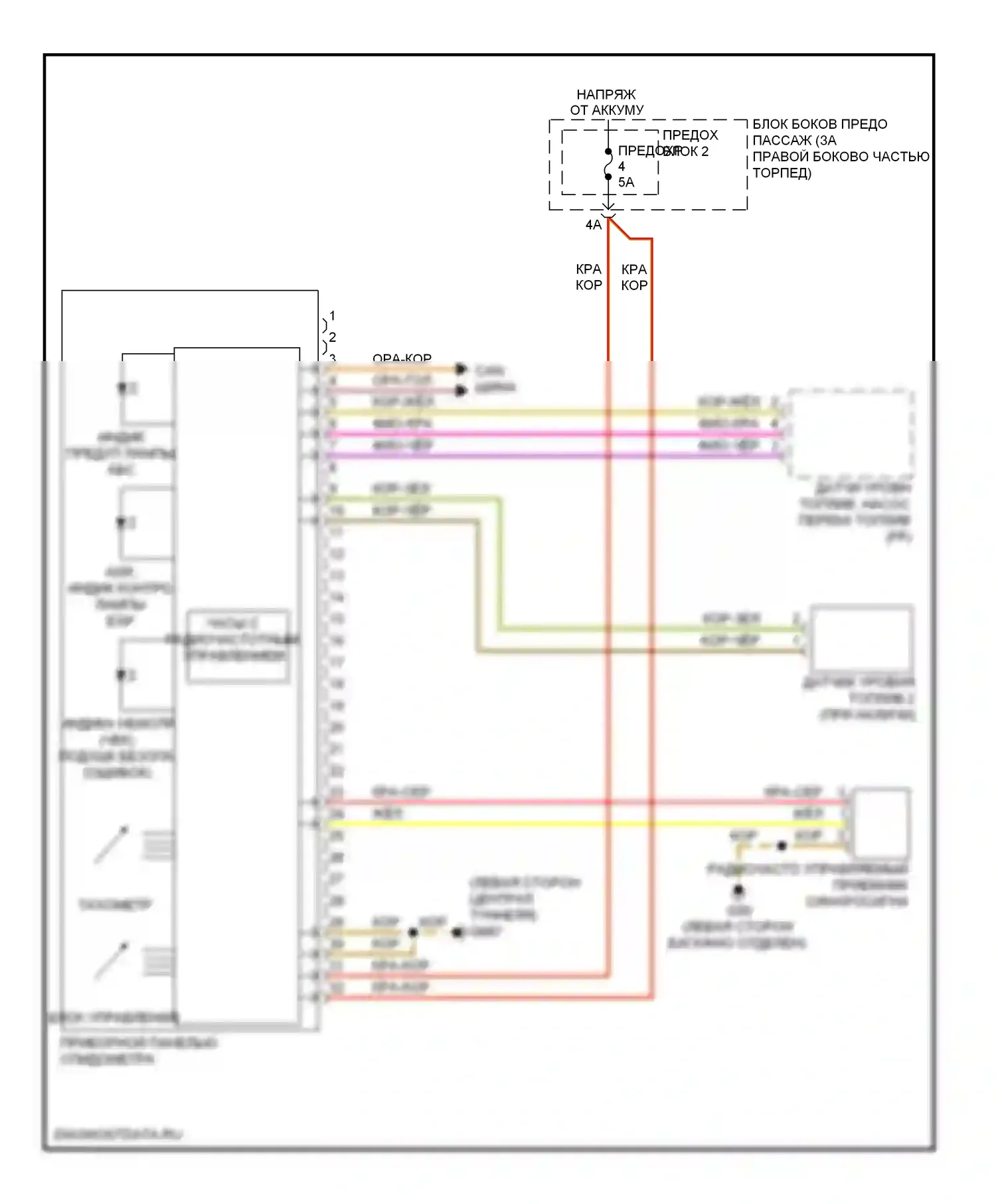 A4 Audi B8 (2007-2012): Электросхема приборной панели 