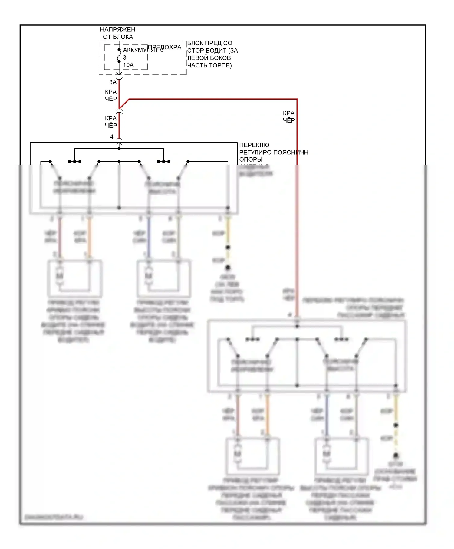 A4 Audi B8 (2007-2012): Поясничная электросхема 