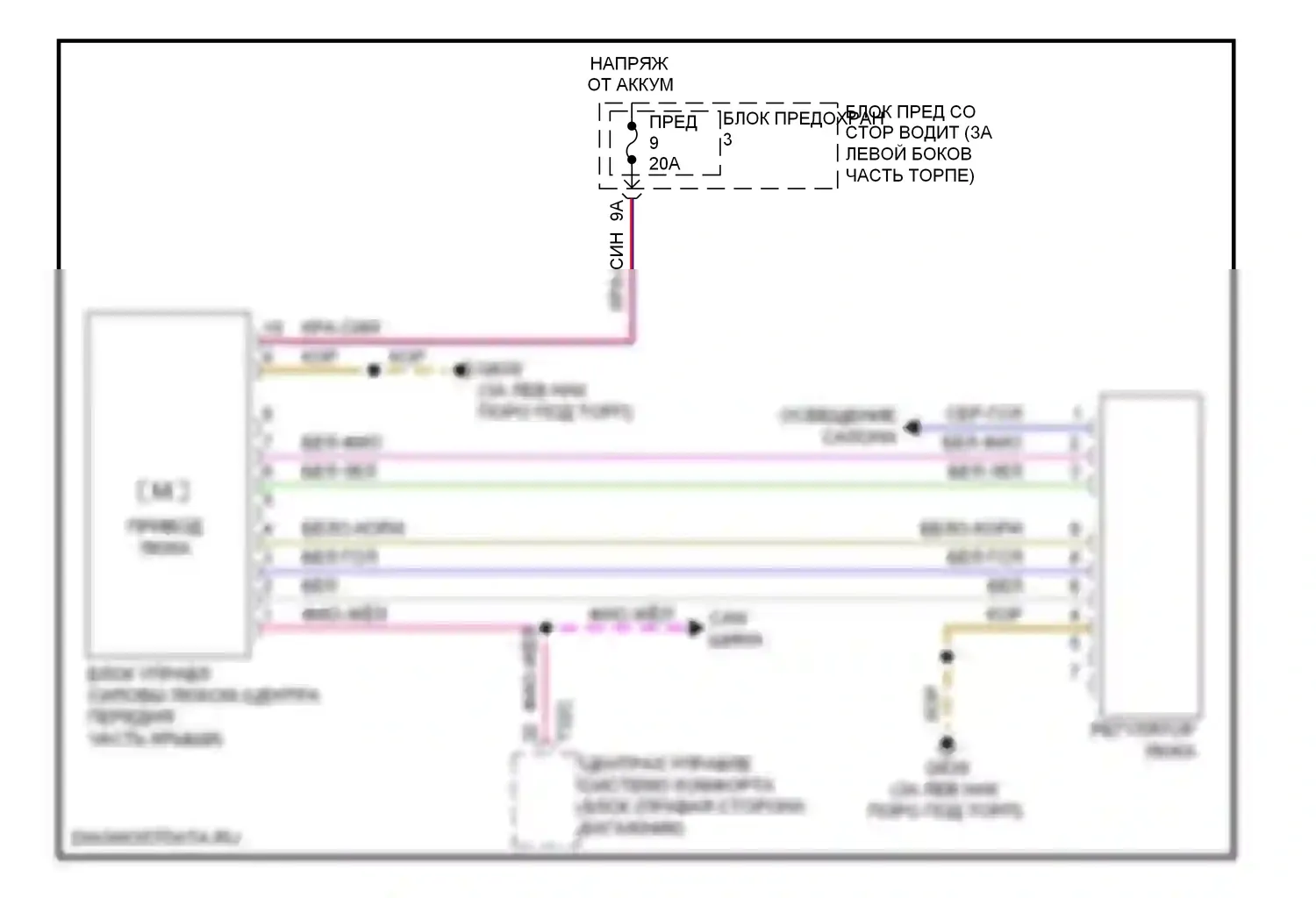 A4 Audi B8 (2007-2012): Электросхема складной крыши/люка, без жалюзи 