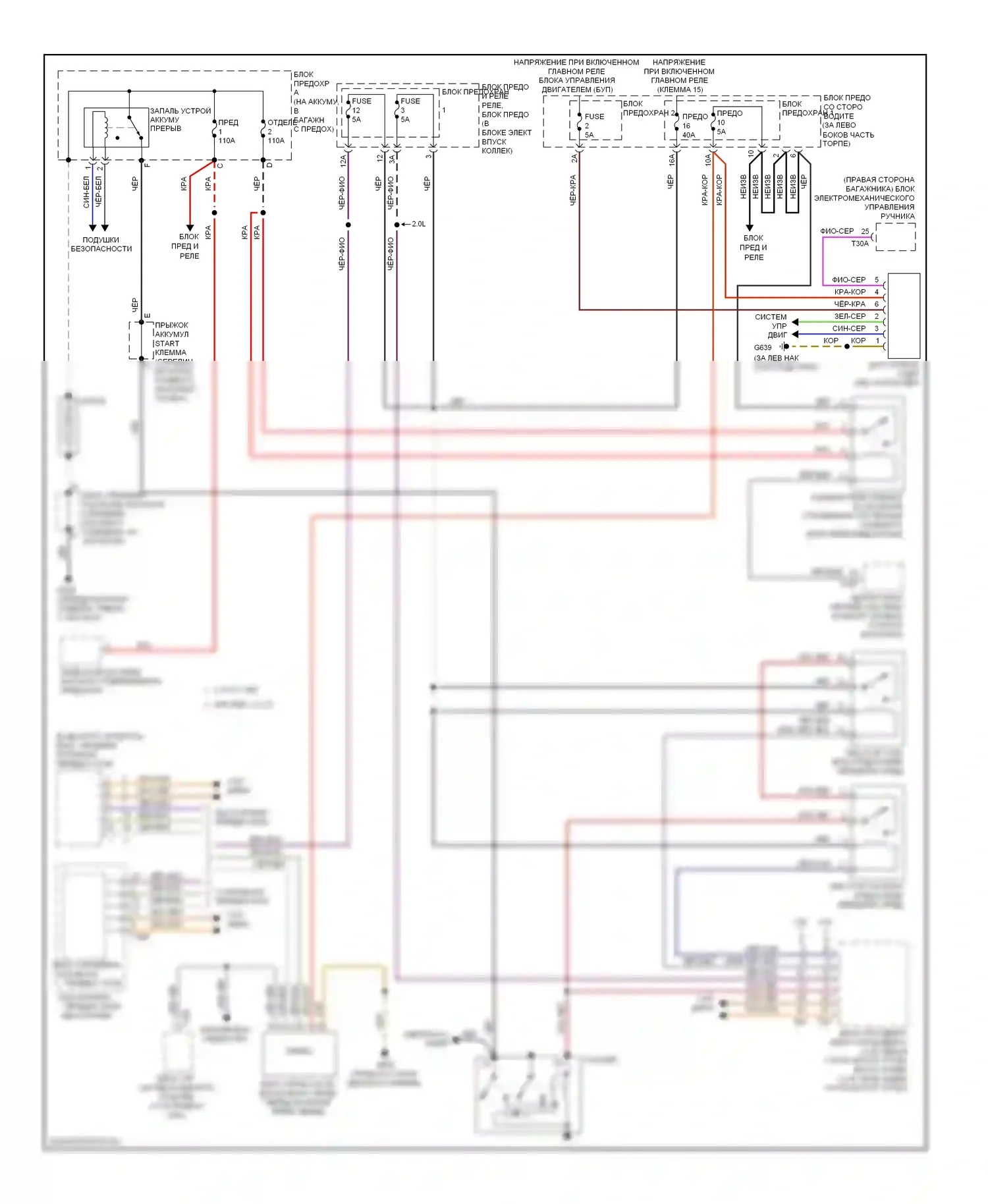A4 Audi B8 (2007-2012): Электросхема стартера 