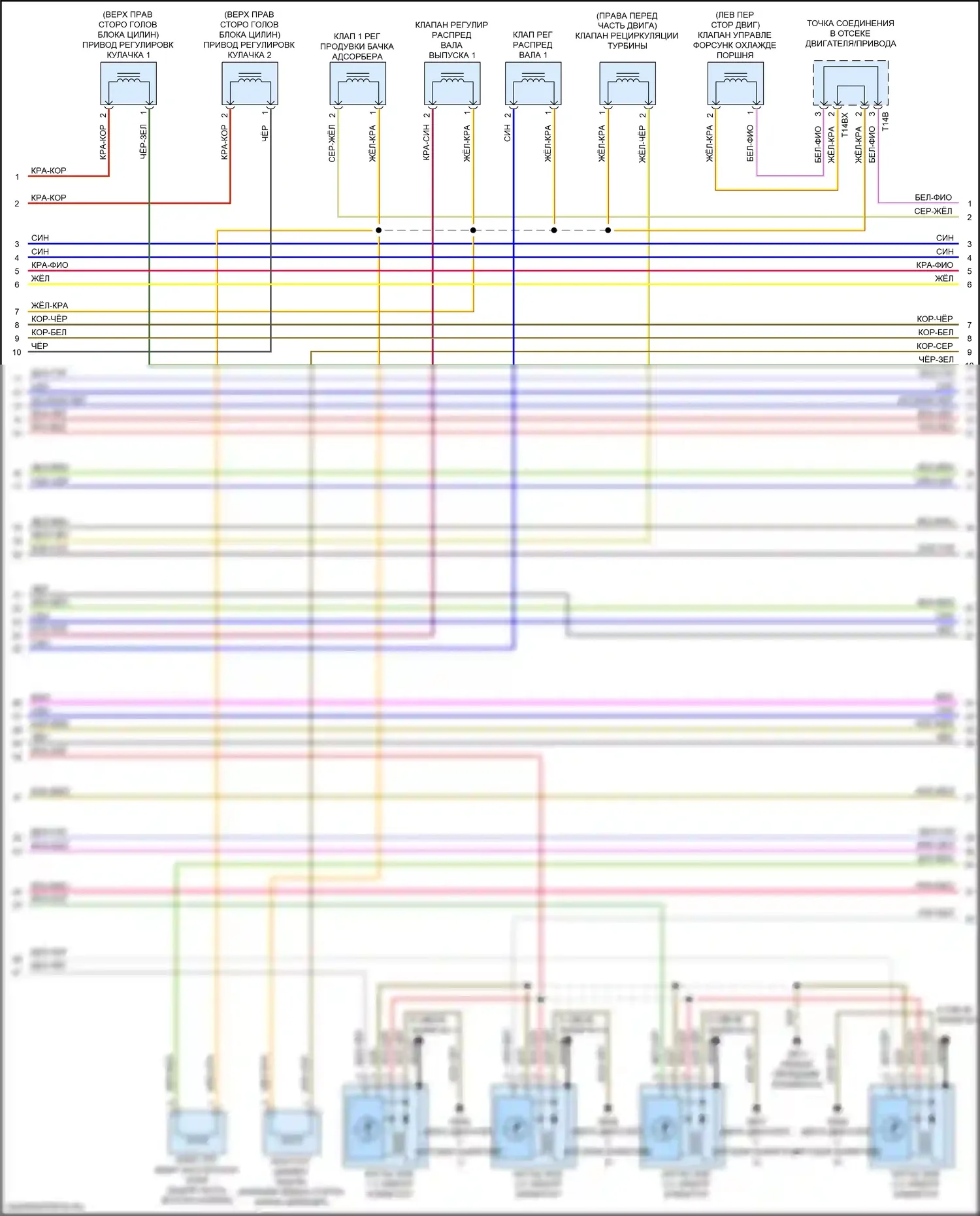 A4 Audi B9 рестайлинг (2019-2024): Электросхема двигателя 2.0l turbo hybrid (8 из 9) 