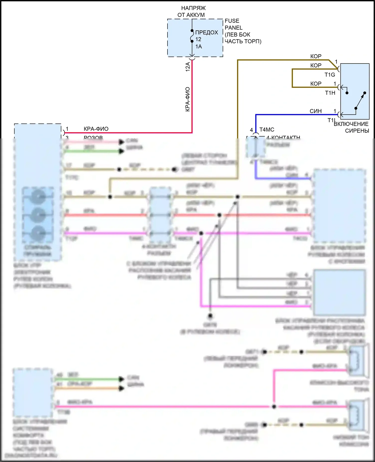A4 Audi B9 рестайлинг (2019-2024): Электросхема клаксона 