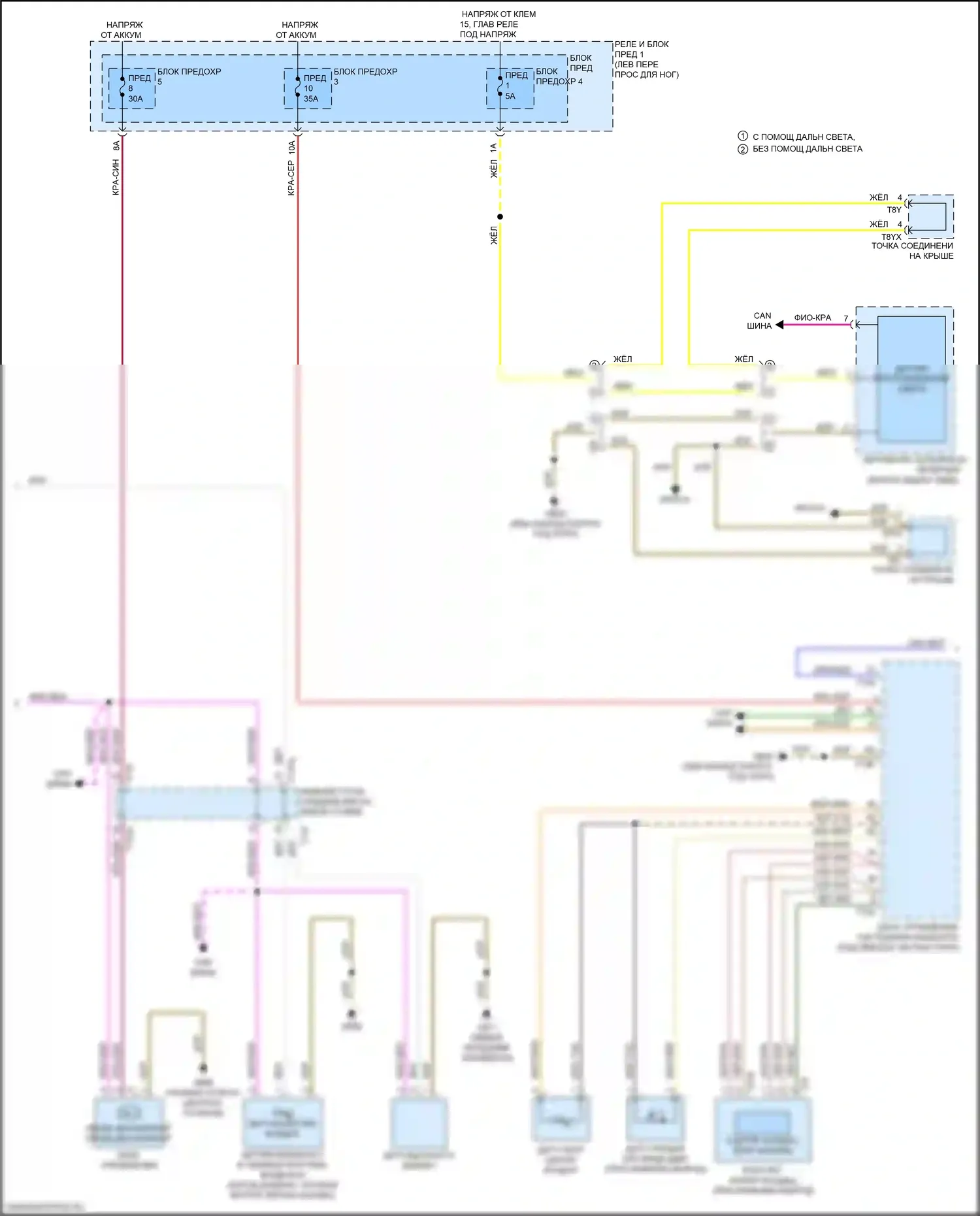 A4 Audi B9 рестайлинг (2019-2024): Электросхема климат контроля, с климатом (2 из 3) 