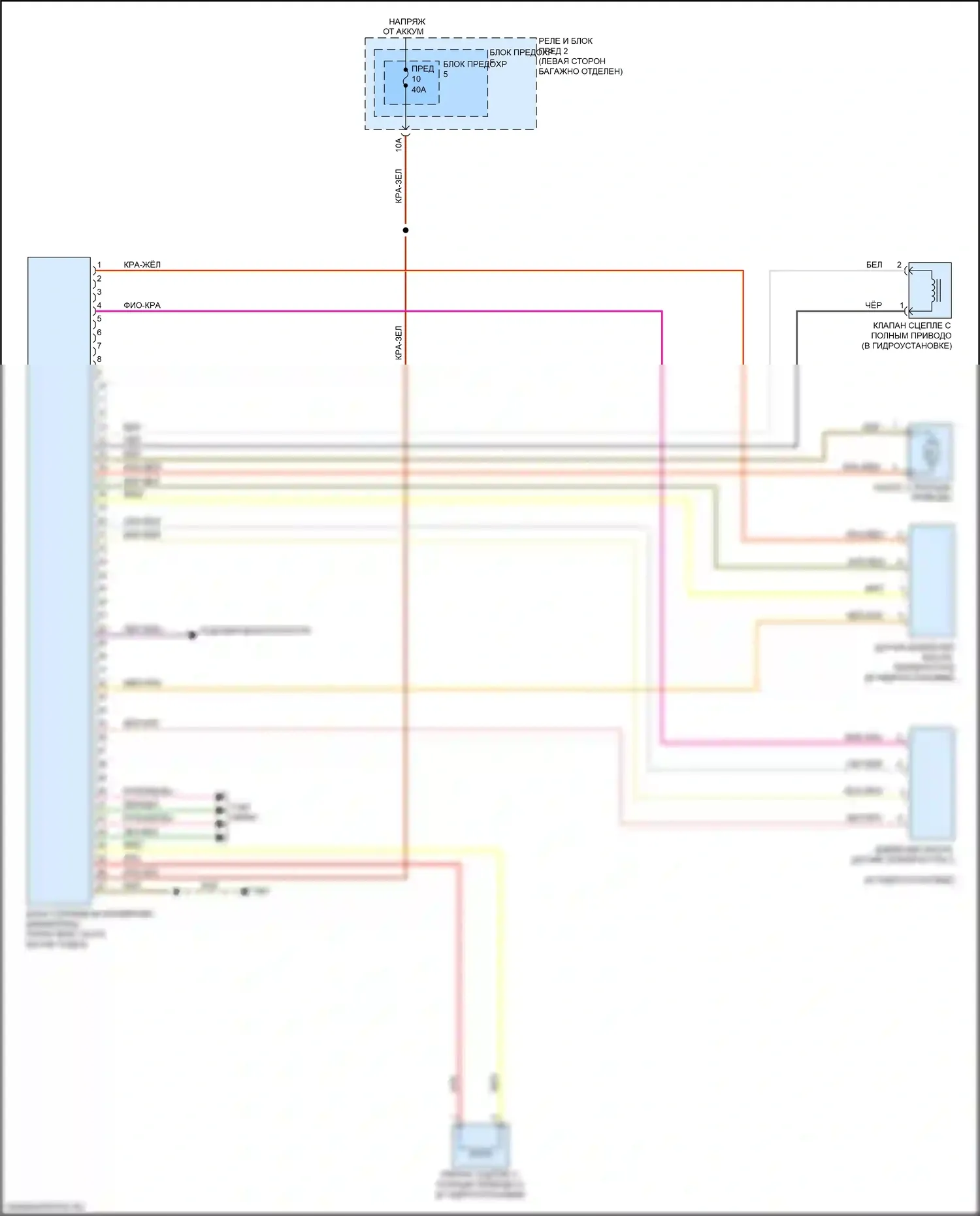 A4 Audi B9 рестайлинг (2019-2024): Электросхема awd, с векторизацией крутящего момента 