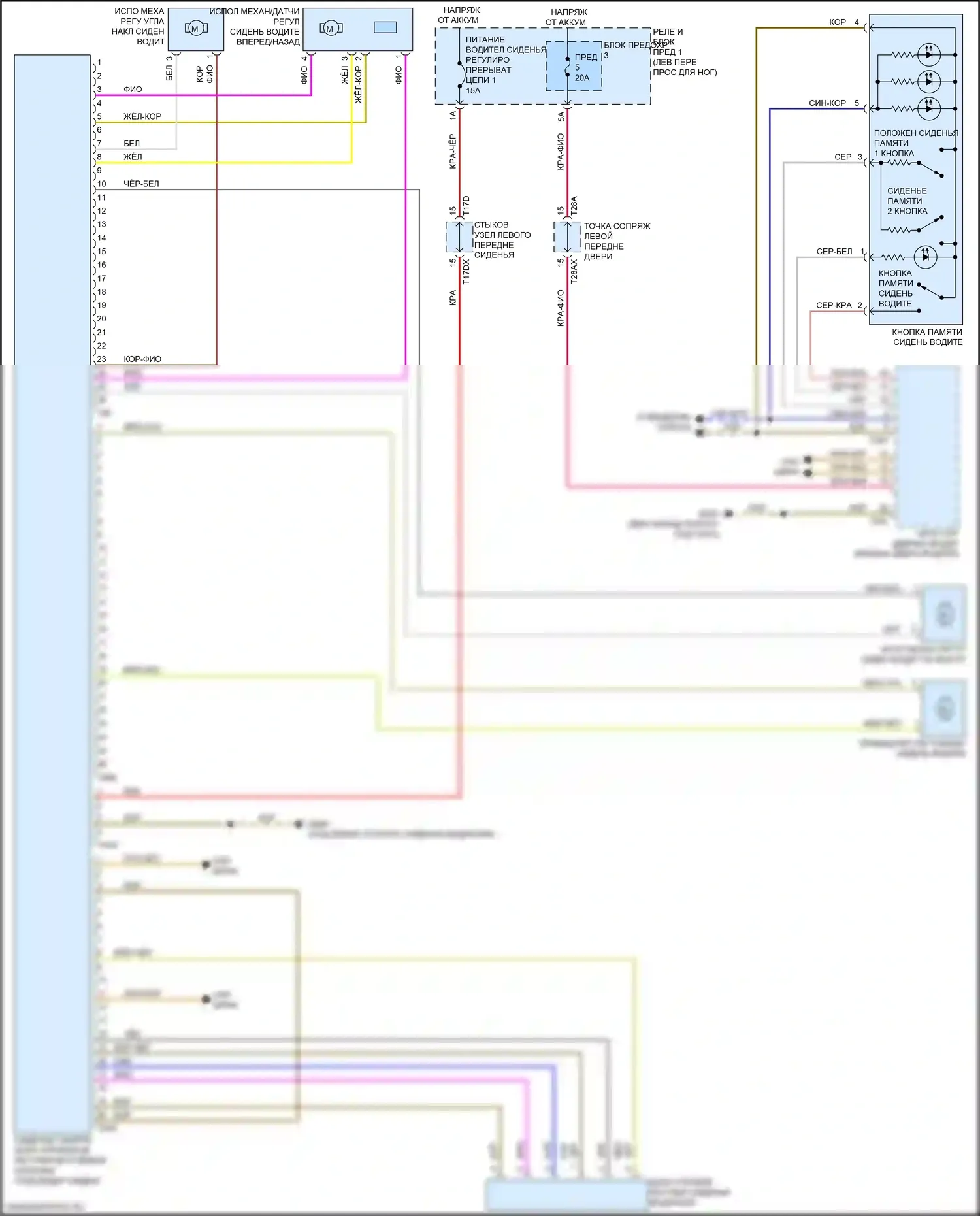 A4 Audi B9 рестайлинг (2019-2024): Электросхема сиденья памяти 