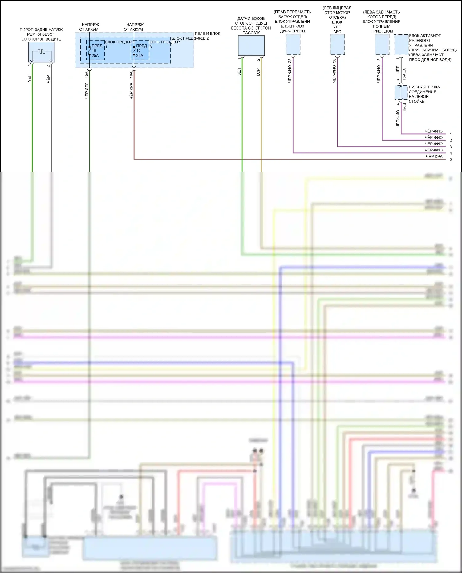 A4 Audi B9 рестайлинг (2019-2024): Электросхема подушек безопасности (3 из 5) 