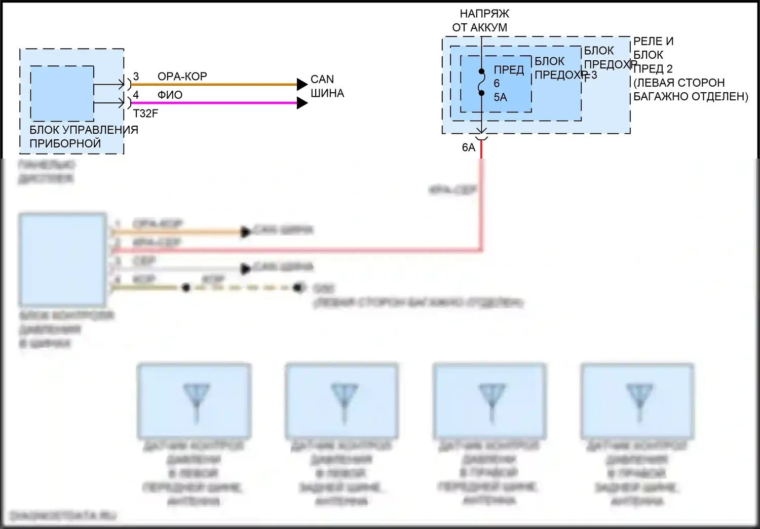 A4 Audi B9 рестайлинг (2019-2024): Электросхема контроля давления в шинах 