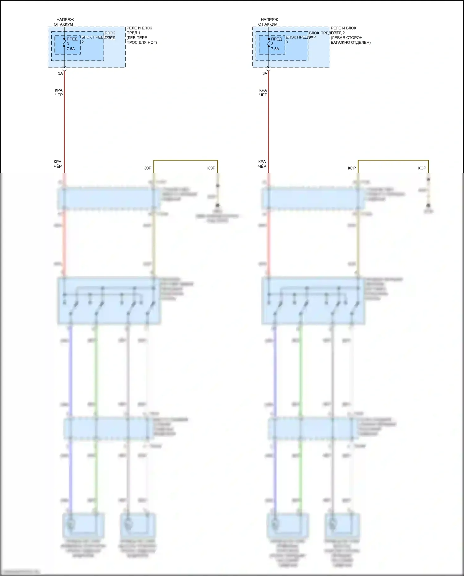 A4 Audi B9 рестайлинг (2019-2024): Поясничная электросхема 
