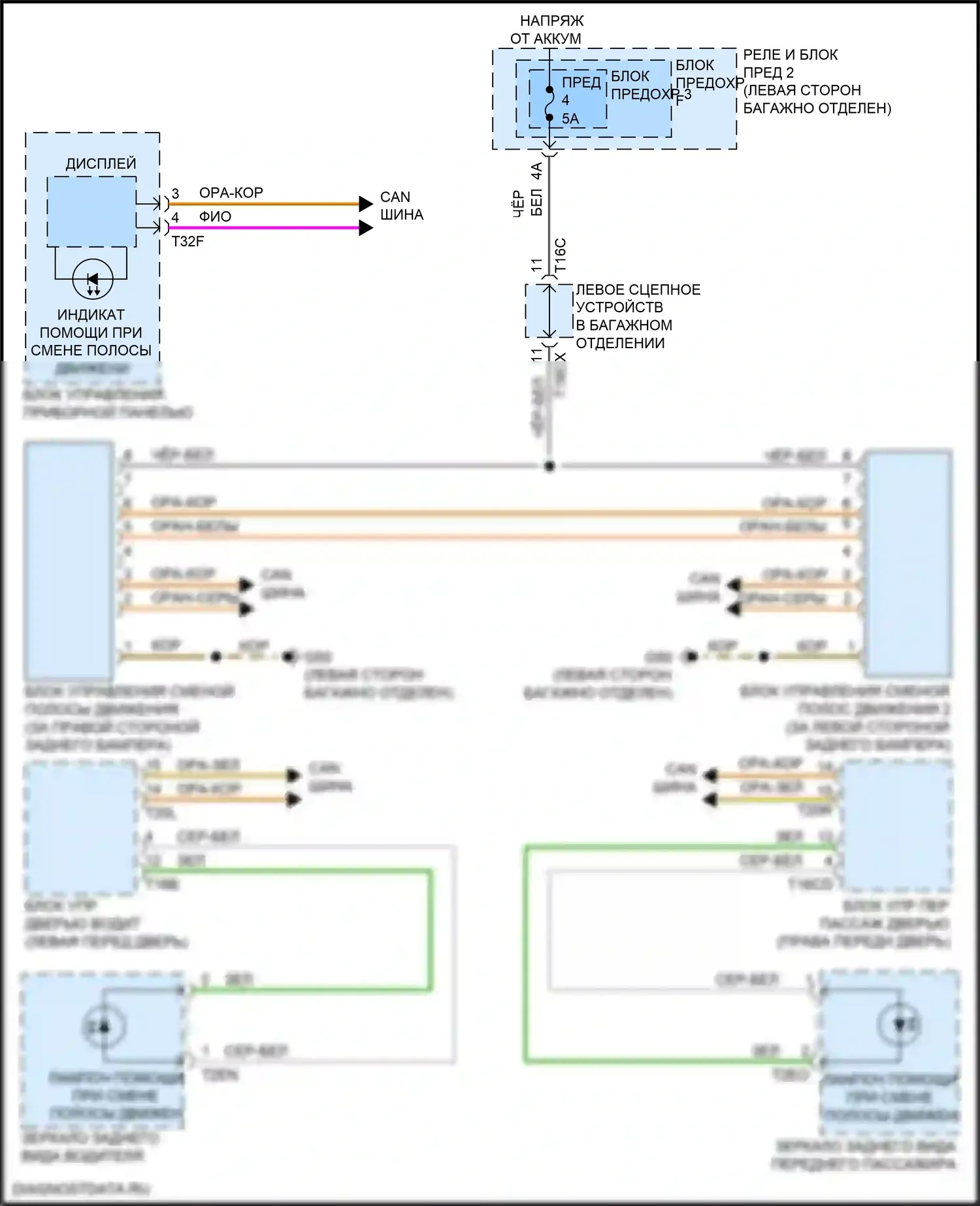 A4 Audi B9 рестайлинг (2019-2024): Электросхема помощи при смене полосы движения 
