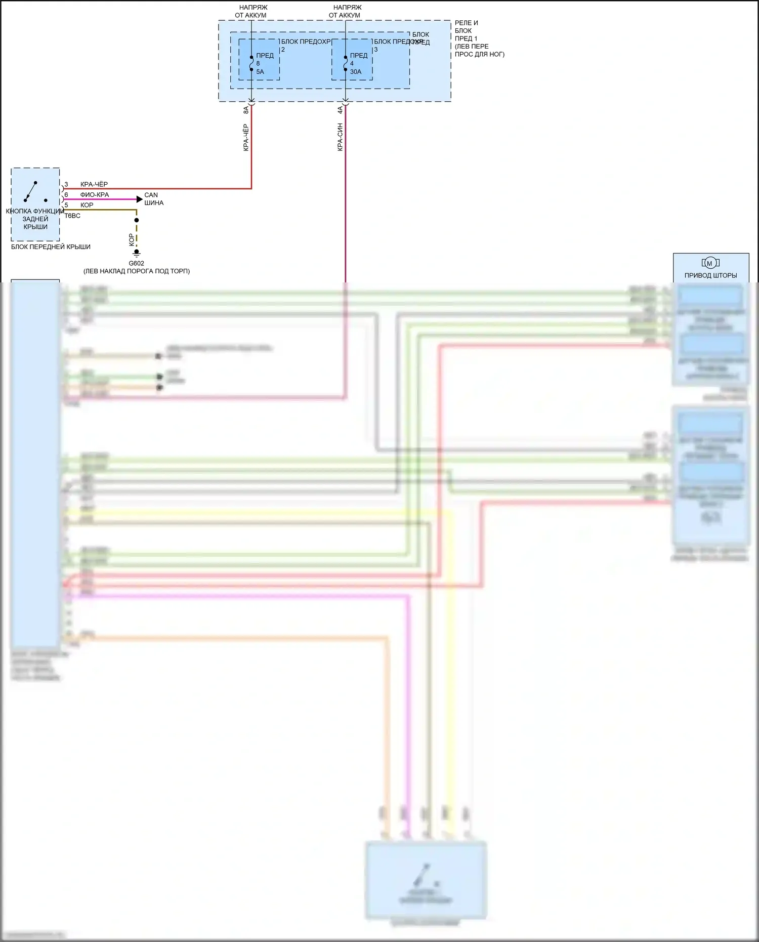 A4 Audi B9 рестайлинг (2019-2024): Электросхема складной крыши/люка 