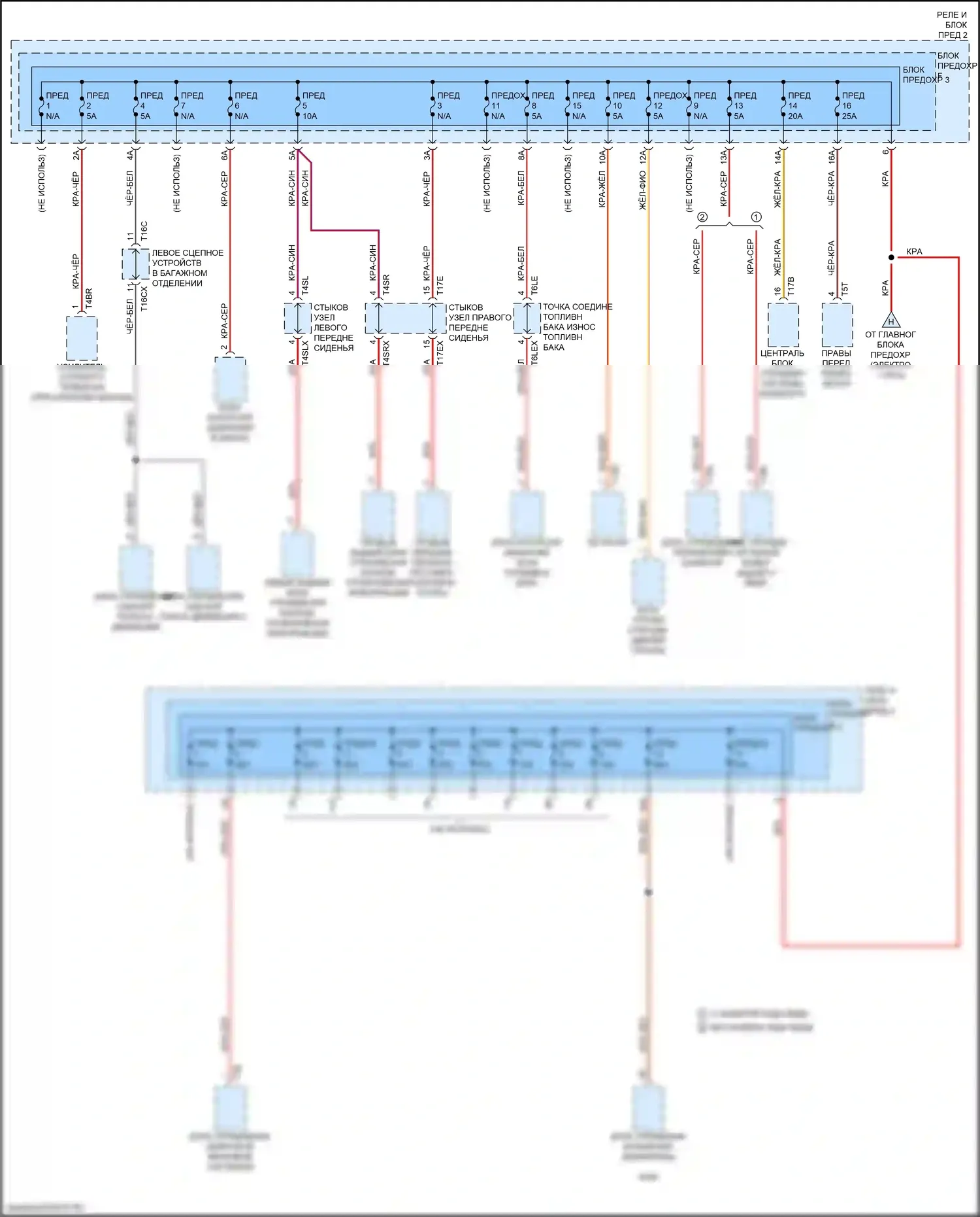 A4 Audi B9 (2015-2020): Электросхема блока предохранителей реле (5 из 6) 