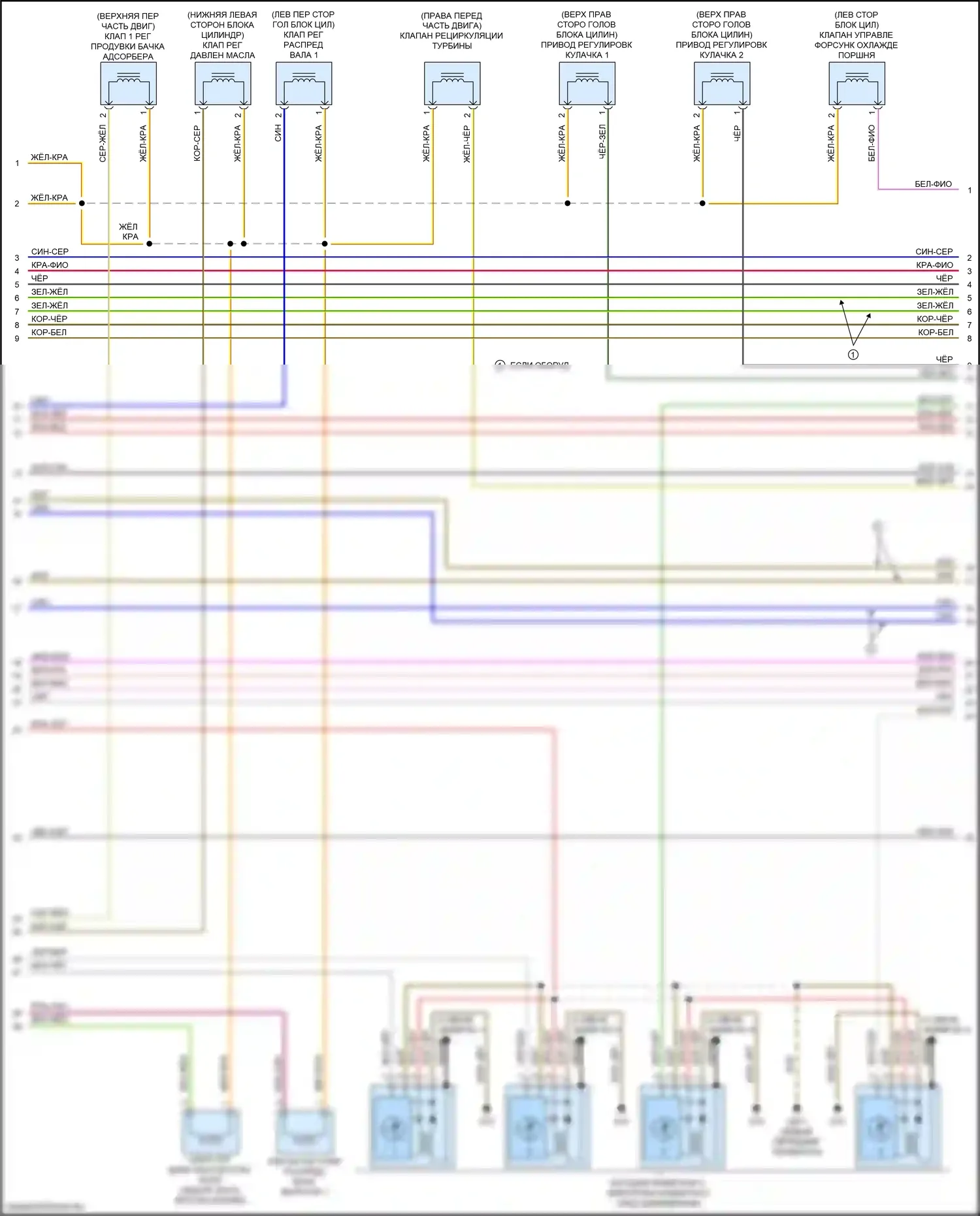 A4 Audi B9 (2015-2020): Электросхема двигателя 2.0л турбо, дбпа (8 из 9) 