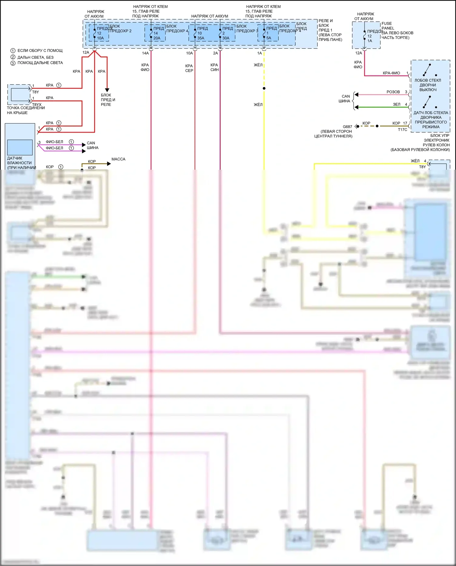 A4 Audi B9 (2015-2020): Дворники и омыватели электросхема 