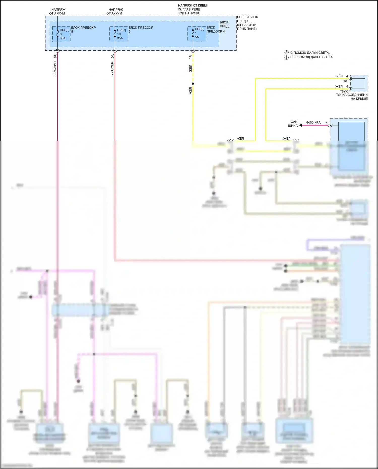 A4 Audi B9 (2015-2020): Электросхема климат контроля, с климатом (2 из 3) 