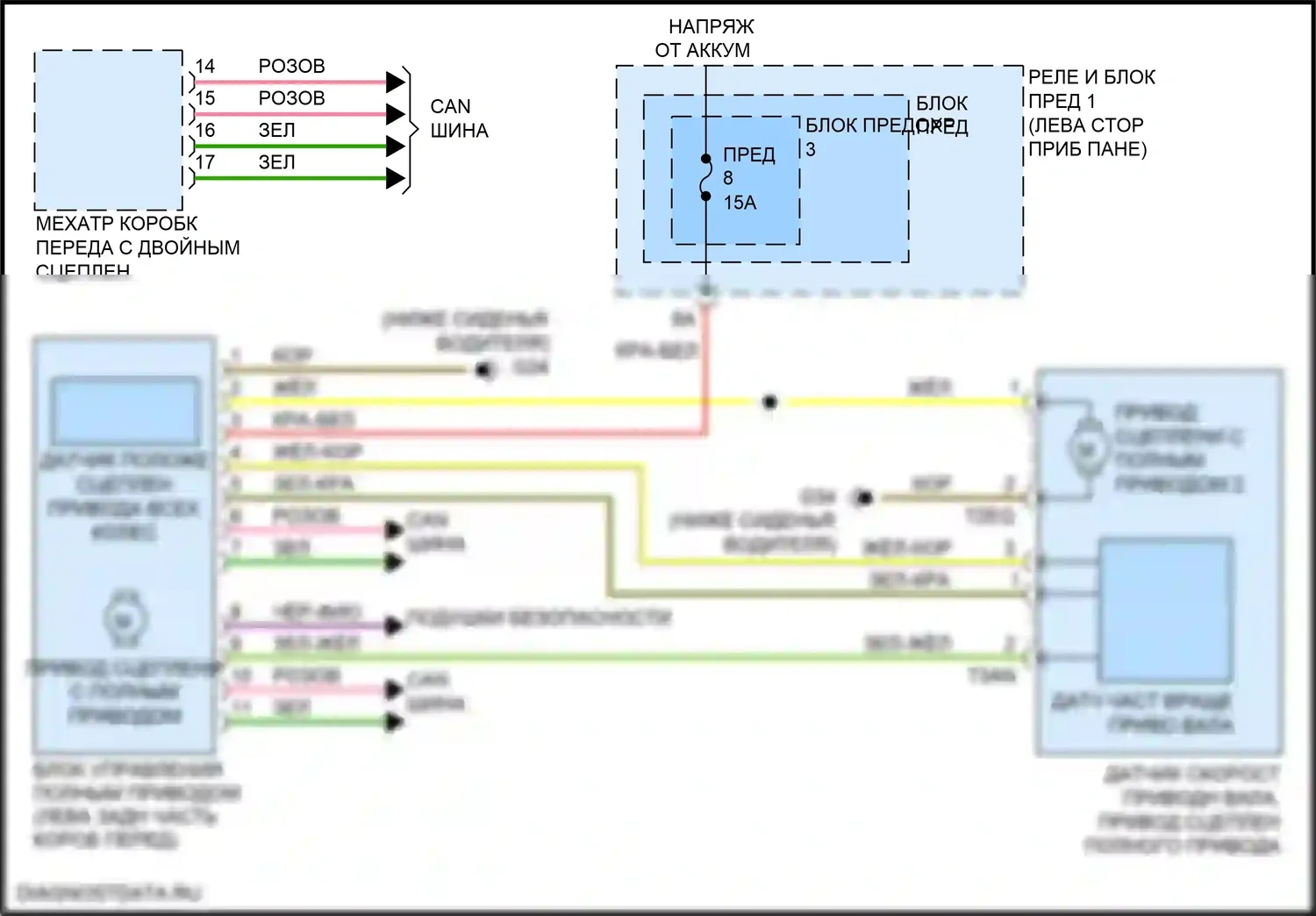 A4 Audi B9 (2015-2020): Электросхема awd, без векторизации крутящего момента 