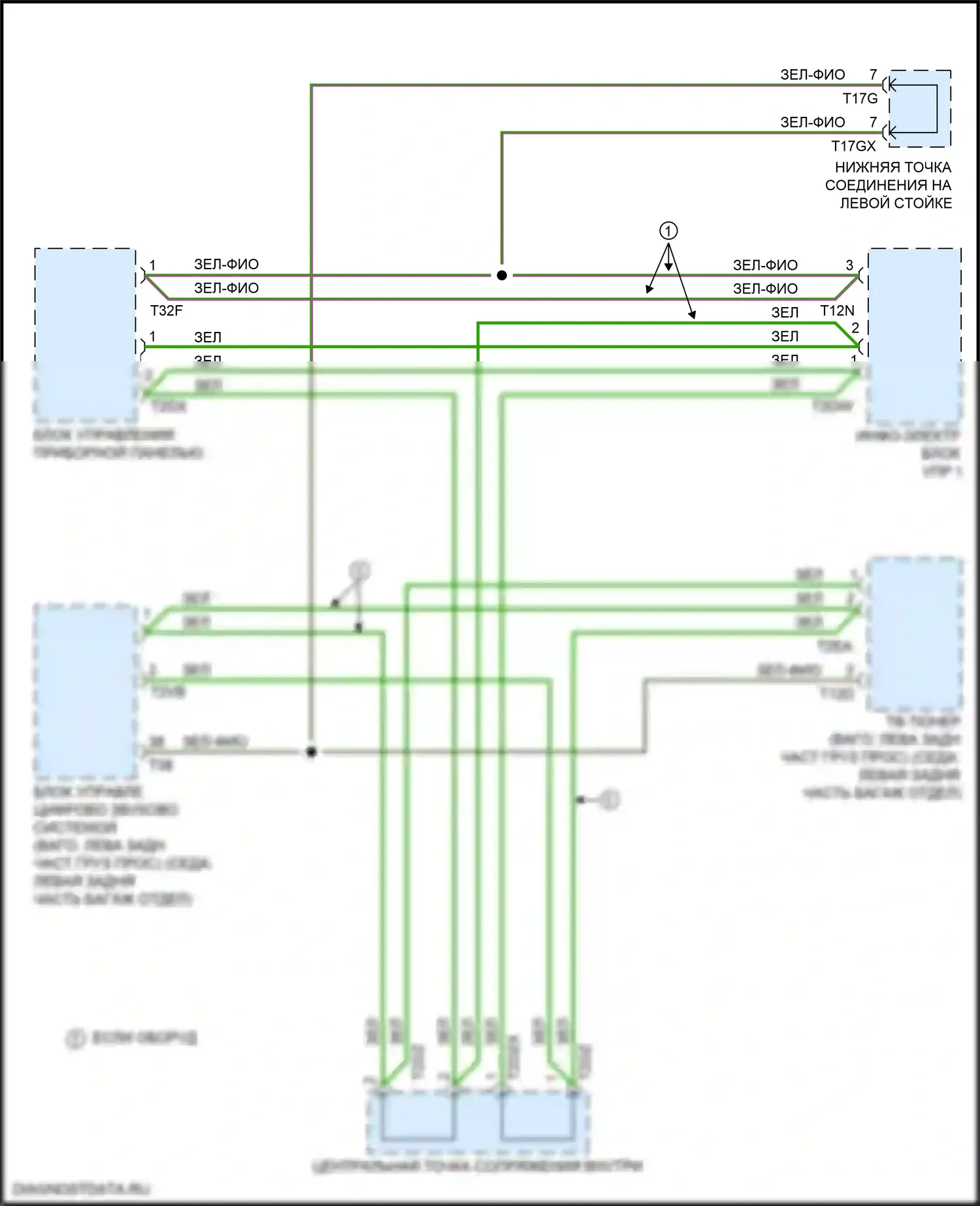A4 Audi B9 (2015-2020): Большинство электросхем подключения шины данных 